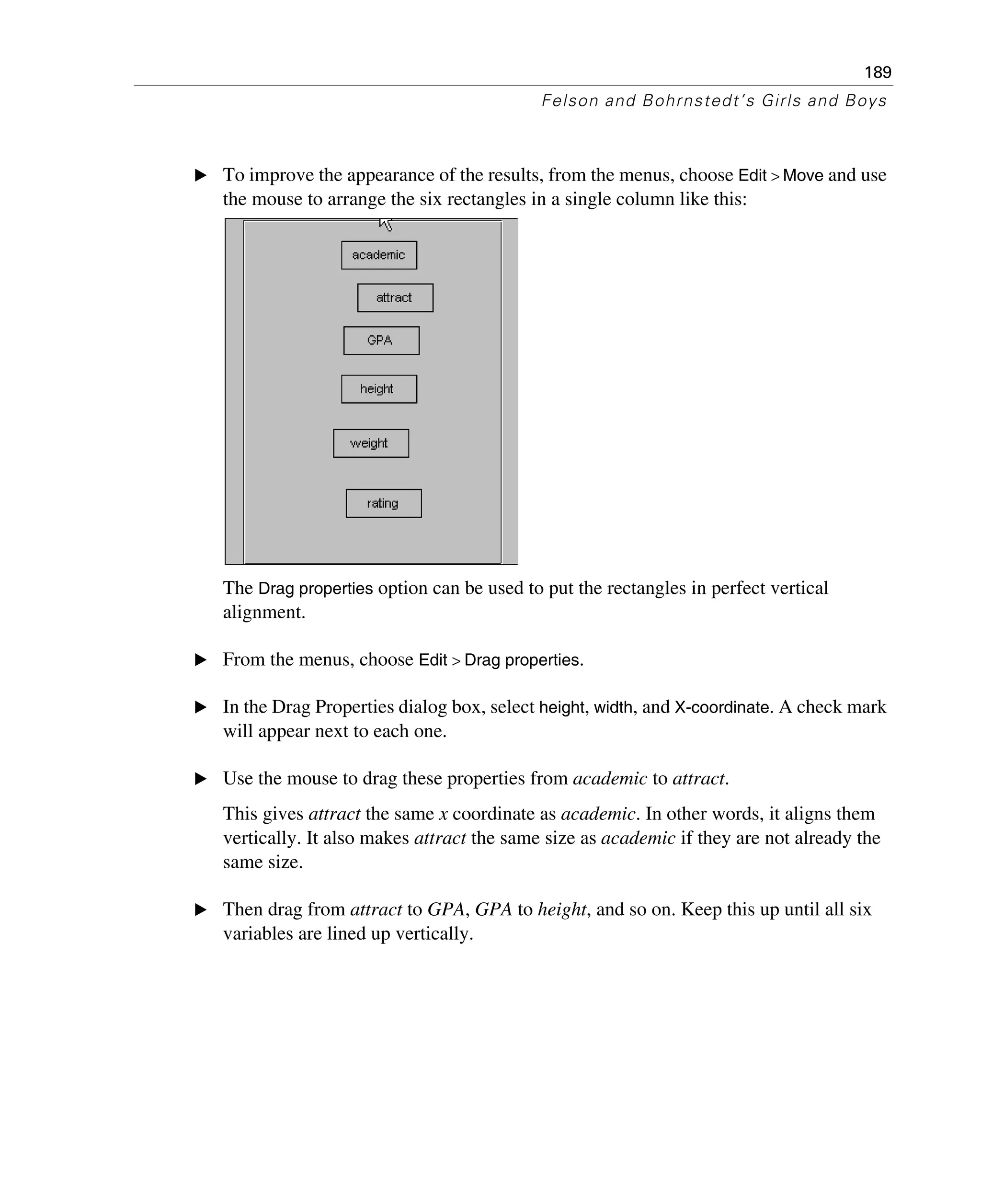 189
Felson and Bohrnstedt’s Girls and Boys
E To improve the appearance of the results, from the menus, choose Edit > Move and use
the mouse to arrange the six rectangles in a single column like this:
The Drag properties option can be used to put the rectangles in perfect vertical
alignment.
E From the menus, choose Edit > Drag properties.
E In the Drag Properties dialog box, select height, width, and X-coordinate. A check mark
will appear next to each one.
E Use the mouse to drag these properties from academic to attract.
This gives attract the same x coordinate as academic. In other words, it aligns them
vertically. It also makes attract the same size as academic if they are not already the
same size.
E Then drag from attract to GPA, GPA to height, and so on. Keep this up until all six
variables are lined up vertically.
 