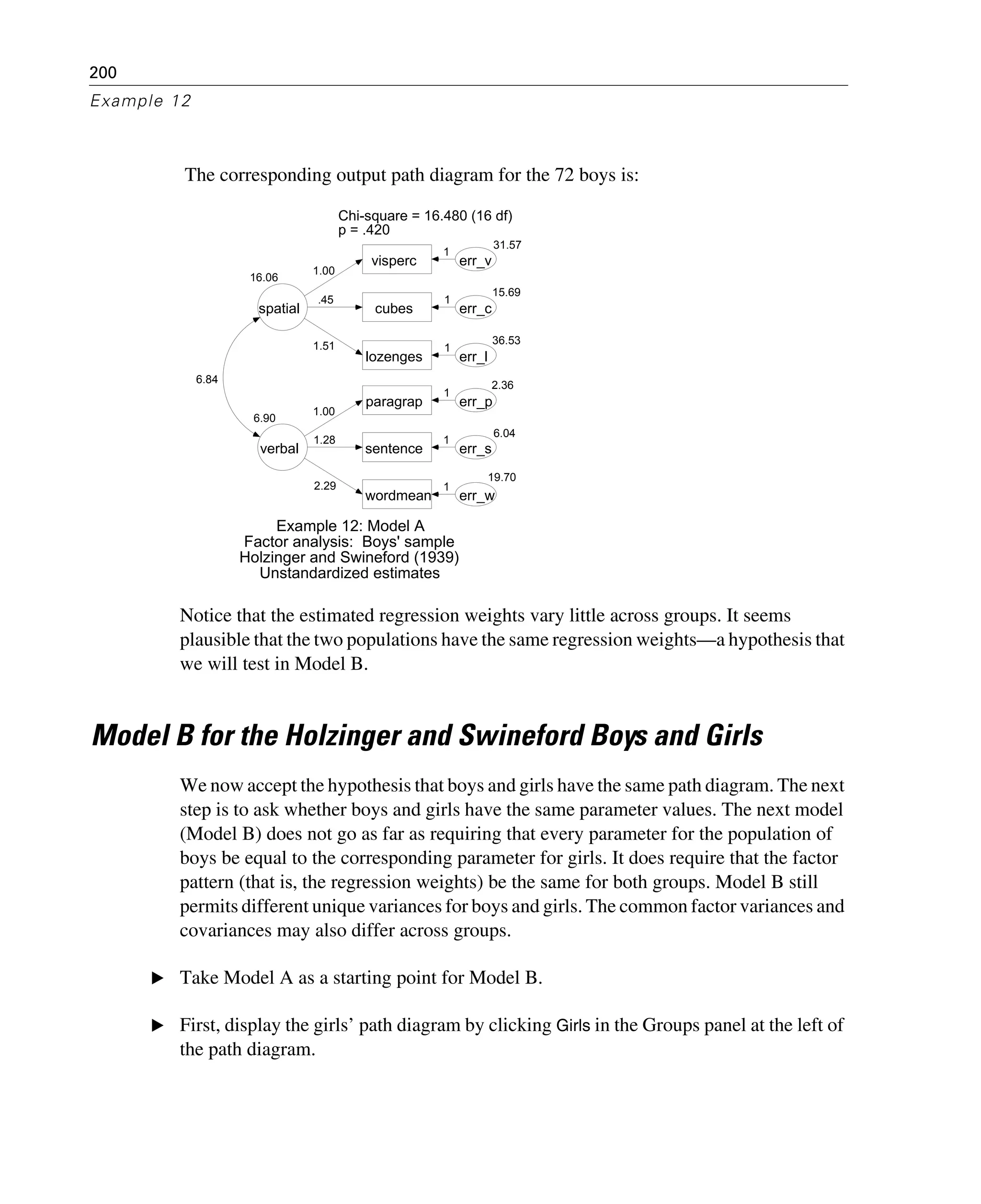 200
Example 12
The corresponding output path diagram for the 72 boys is:
Notice that the estimated regression weights vary little across groups. It seems
plausible that the two populations have the same regression weights—a hypothesis that
we will test in Model B.
Model B for the Holzinger and Swineford Boys and Girls
We now accept the hypothesis that boys and girls have the same path diagram. The next
step is to ask whether boys and girls have the same parameter values. The next model
(Model B) does not go as far as requiring that every parameter for the population of
boys be equal to the corresponding parameter for girls. It does require that the factor
pattern (that is, the regression weights) be the same for both groups. Model B still
permits different unique variances for boys and girls. The common factor variances and
covariances may also differ across groups.
E Take Model A as a starting point for Model B.
E First, display the girls’ path diagram by clicking Girls in the Groups panel at the left of
the path diagram.
16.06
spatial
visperc
cubes
lozenges
wordmean
paragrap
sentence
31.57
err_v
15.69
err_c
36.53
err_l
2.36
err_p
6.04
err_s
19.70
err_w
6.90
verbal
1.00
.45
1.51
1.00
1.28
2.29
1
1
1
1
1
1
6.84
Example 12: Model A
Factor analysis: Boys' sample
Holzinger and Swineford (1939)
Unstandardized estimates
Chi-square = 16.480 (16 df)
p = .420
 
