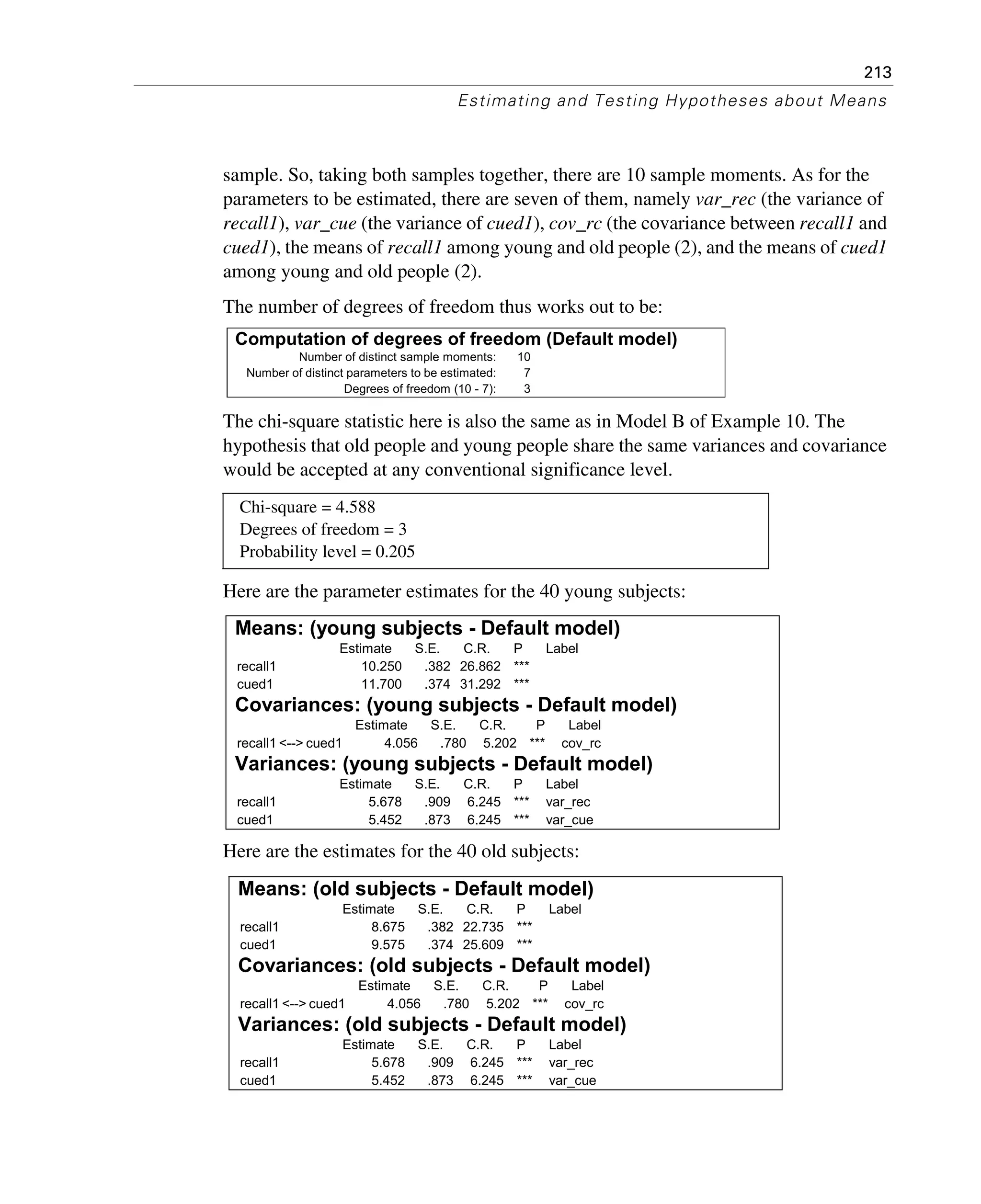 213
Estimating and Testing Hypotheses about Means
sample. So, taking both samples together, there are 10 sample moments. As for the
parameters to be estimated, there are seven of them, namely var_rec (the variance of
recall1), var_cue (the variance of cued1), cov_rc (the covariance between recall1 and
cued1), the means of recall1 among young and old people (2), and the means of cued1
among young and old people (2).
The number of degrees of freedom thus works out to be:
The chi-square statistic here is also the same as in Model B of Example 10. The
hypothesis that old people and young people share the same variances and covariance
would be accepted at any conventional significance level.
Here are the parameter estimates for the 40 young subjects:
Here are the estimates for the 40 old subjects:
Chi-square = 4.588
Degrees of freedom = 3
Probability level = 0.205
Computation of degrees of freedom (Default model)
Number of distinct sample moments: 10
Number of distinct parameters to be estimated: 7
Degrees of freedom (10 - 7): 3
Means: (young subjects - Default model)
Estimate S.E. C.R. P Label
recall1 10.250 .382 26.862 ***
cued1 11.700 .374 31.292 ***
Covariances: (young subjects - Default model)
Estimate S.E. C.R. P Label
recall1 <--> cued1 4.056 .780 5.202 *** cov_rc
Variances: (young subjects - Default model)
Estimate S.E. C.R. P Label
recall1 5.678 .909 6.245 *** var_rec
cued1 5.452 .873 6.245 *** var_cue
Means: (old subjects - Default model)
Estimate S.E. C.R. P Label
recall1 8.675 .382 22.735 ***
cued1 9.575 .374 25.609 ***
Covariances: (old subjects - Default model)
Estimate S.E. C.R. P Label
recall1 <--> cued1 4.056 .780 5.202 *** cov_rc
Variances: (old subjects - Default model)
Estimate S.E. C.R. P Label
recall1 5.678 .909 6.245 *** var_rec
cued1 5.452 .873 6.245 *** var_cue
 