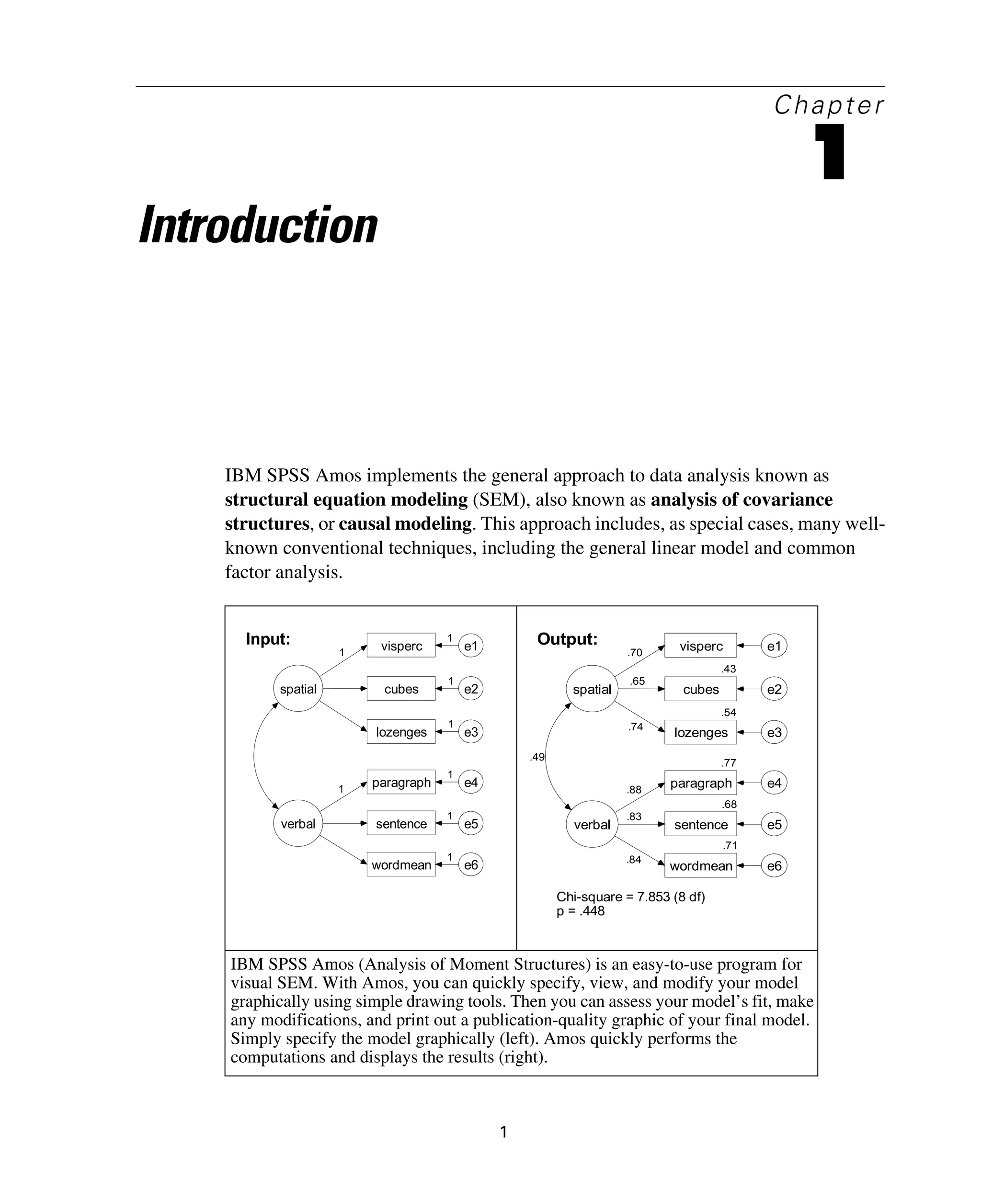1
Chapter
1
Introduction
IBM SPSS Amos implements the general approach to data analysis known as
structural equation modeling (SEM), also known as analysis of covariance
structures, or causal modeling. This approach includes, as special cases, many well-
known conventional techniques, including the general linear model and common
factor analysis.
IBM SPSS Amos (Analysis of Moment Structures) is an easy-to-use program for
visual SEM. With Amos, you can quickly specify, view, and modify your model
graphically using simple drawing tools. Then you can assess your model’s fit, make
any modifications, and print out a publication-quality graphic of your final model.
Simply specify the model graphically (left). Amos quickly performs the
computations and displays the results (right).
spatial
visperc
cubes
lozenges
wordmean
paragraph
sentence
e1
e2
e3
e4
e5
e6
verbal
1
1
1
1
1
1
1
1
Input:
spatial
visperc
cubes
.43
lozenges
.54
wordmean
.71
paragraph
.77
sentence
.68
e1
e2
e3
e4
e5
e6
verbal
.70
.65
.74
.88
.83
.84
.49
Chi-square = 7.853 (8 df)
p = .448
Output:
 