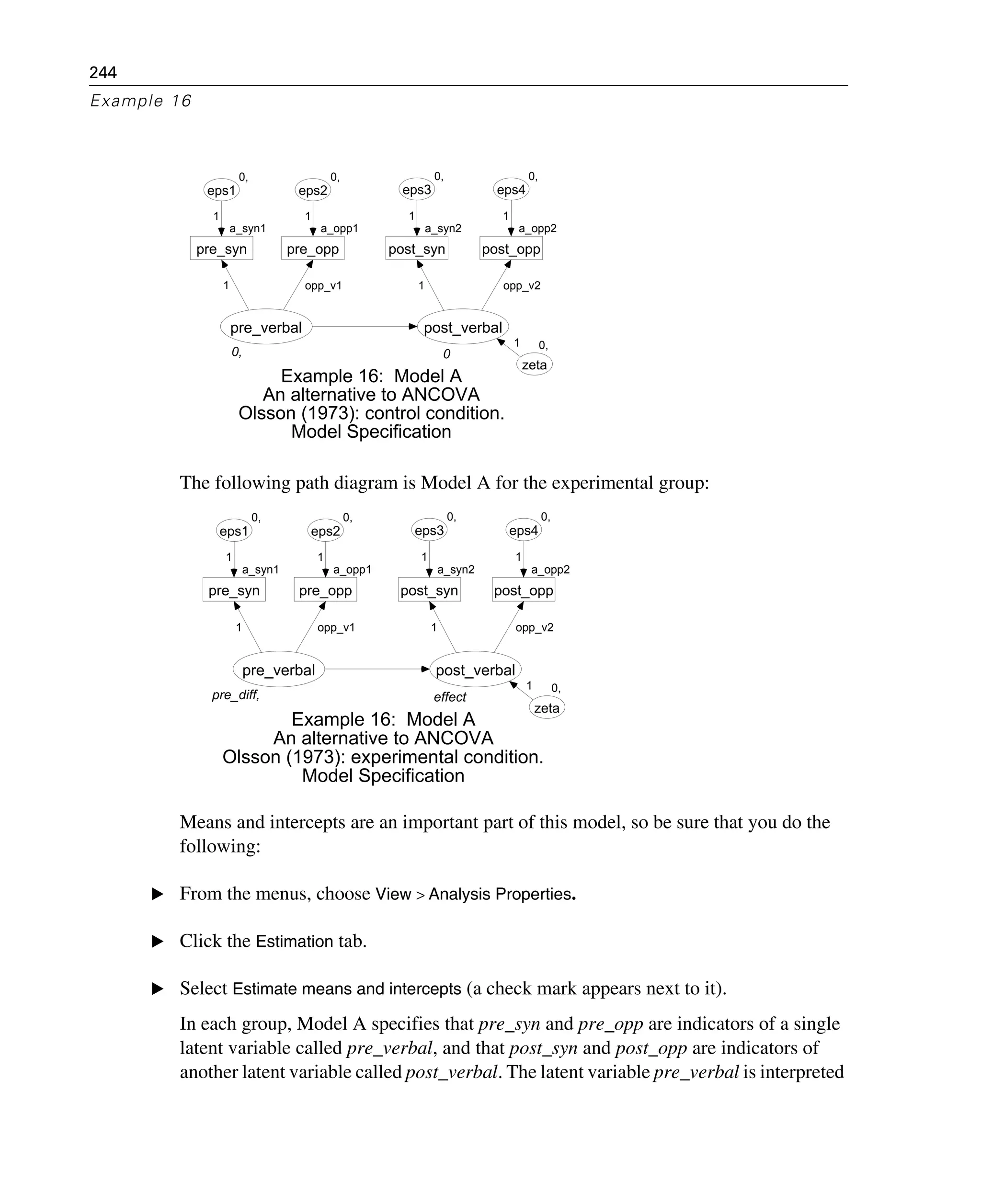 244
Example 16
The following path diagram is Model A for the experimental group:
Means and intercepts are an important part of this model, so be sure that you do the
following:
E From the menus, choose View > Analysis Properties.
E Click the Estimation tab.
E Select Estimate means and intercepts (a check mark appears next to it).
In each group, Model A specifies that pre_syn and pre_opp are indicators of a single
latent variable called pre_verbal, and that post_syn and post_opp are indicators of
another latent variable called post_verbal. The latent variable pre_verbal is interpreted
0,
pre_verbal
a_syn1
pre_syn
0,
eps1
1
1
a_opp1
pre_opp
0,
eps2
opp_v1
1
0
post_verbal
a_syn2
post_syn
0,
eps3
a_opp2
post_opp
0,
eps4
1
1
opp_v2
1
0,
zeta
1
Example 16: Model A
An alternative to ANCOVA
Olsson (1973): control condition.
Model Specification
pre_diff,
pre_verbal
a_syn1
pre_syn
0,
eps1
1
1
a_opp1
pre_opp
0,
eps2
opp_v1
1
effect
post_verbal
a_syn2
post_syn
0,
eps3
a_opp2
post_opp
0,
eps4
1
1
opp_v2
1
0,
zeta
1
Example 16: Model A
An alternative to ANCOVA
Olsson (1973): experimental condition.
Model Specification
 