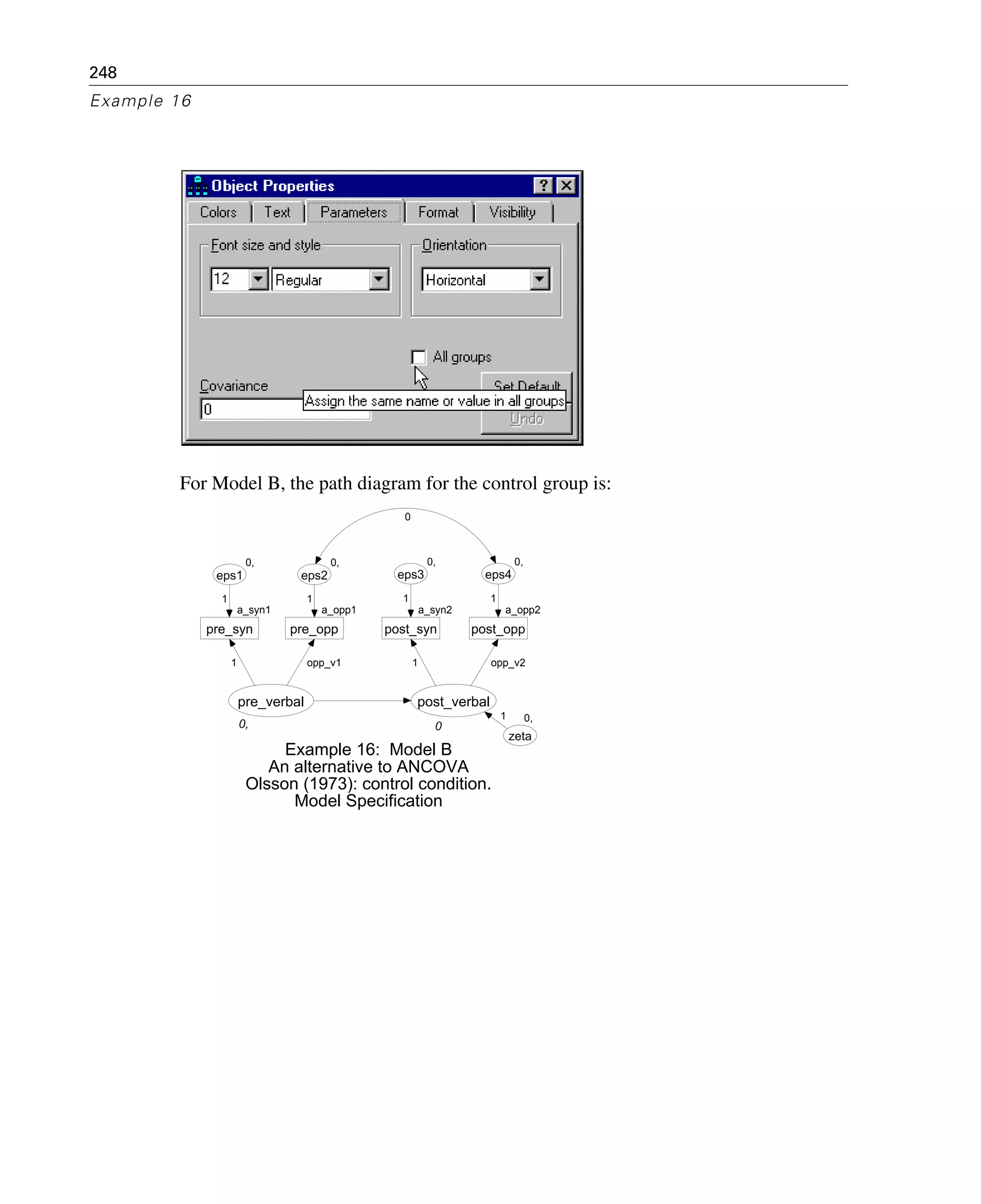 248
Example 16
For Model B, the path diagram for the control group is:
0,
pre_verbal
a_syn1
pre_syn
0,
eps1
1
1
a_opp1
pre_opp
0,
eps2
opp_v1
1
0
post_verbal
a_syn2
post_syn
0,
eps3
a_opp2
post_opp
0,
eps4
1
1
opp_v2
1
0,
zeta
1
Example 16: Model B
An alternative to ANCOVA
Olsson (1973): control condition.
Model Specification
0
 