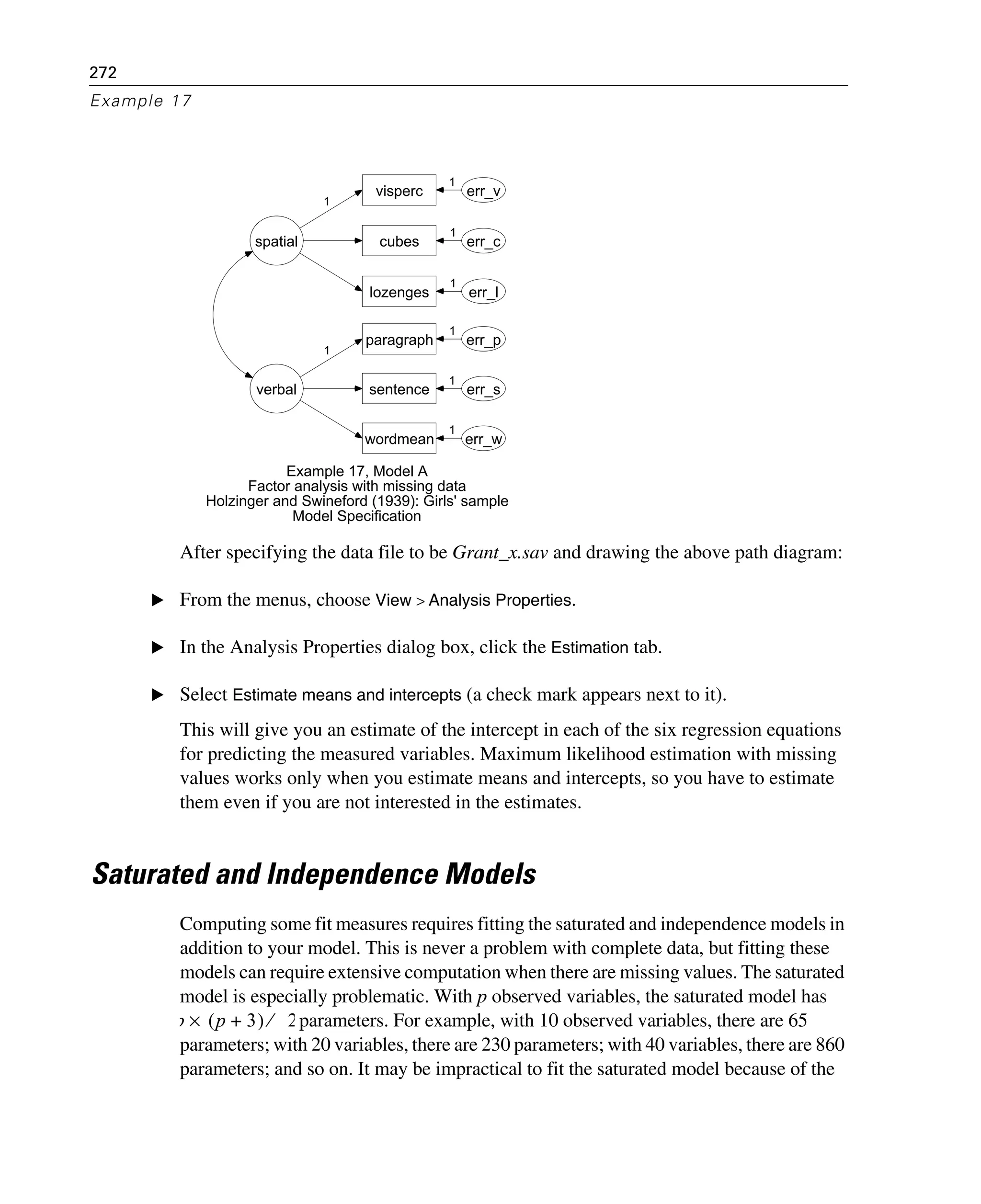272
Example 17
After specifying the data file to be Grant_x.sav and drawing the above path diagram:
E From the menus, choose View > Analysis Properties.
E In the Analysis Properties dialog box, click the Estimation tab.
E Select Estimate means and intercepts (a check mark appears next to it).
This will give you an estimate of the intercept in each of the six regression equations
for predicting the measured variables. Maximum likelihood estimation with missing
values works only when you estimate means and intercepts, so you have to estimate
them even if you are not interested in the estimates.
Saturated and Independence Models
Computing some fit measures requires fitting the saturated and independence models in
addition to your model. This is never a problem with complete data, but fitting these
models can require extensive computation when there are missing values. The saturated
model is especially problematic. With p observed variables, the saturated model has
parameters. For example, with 10 observed variables, there are 65
parameters; with 20 variables, there are 230 parameters; with 40 variables, there are 860
parameters; and so on. It may be impractical to fit the saturated model because of the
spatial
visperc
cubes
lozenges
wordmean
paragraph
sentence
err_v
err_c
err_l
err_p
err_s
err_w
verbal
1
1
1
1
1
1
1
1
Example 17, Model A
Factor analysis with missing data
Holzinger and Swineford (1939): Girls' sample
Model Specification
p p 3+( )× 2⁄
 
