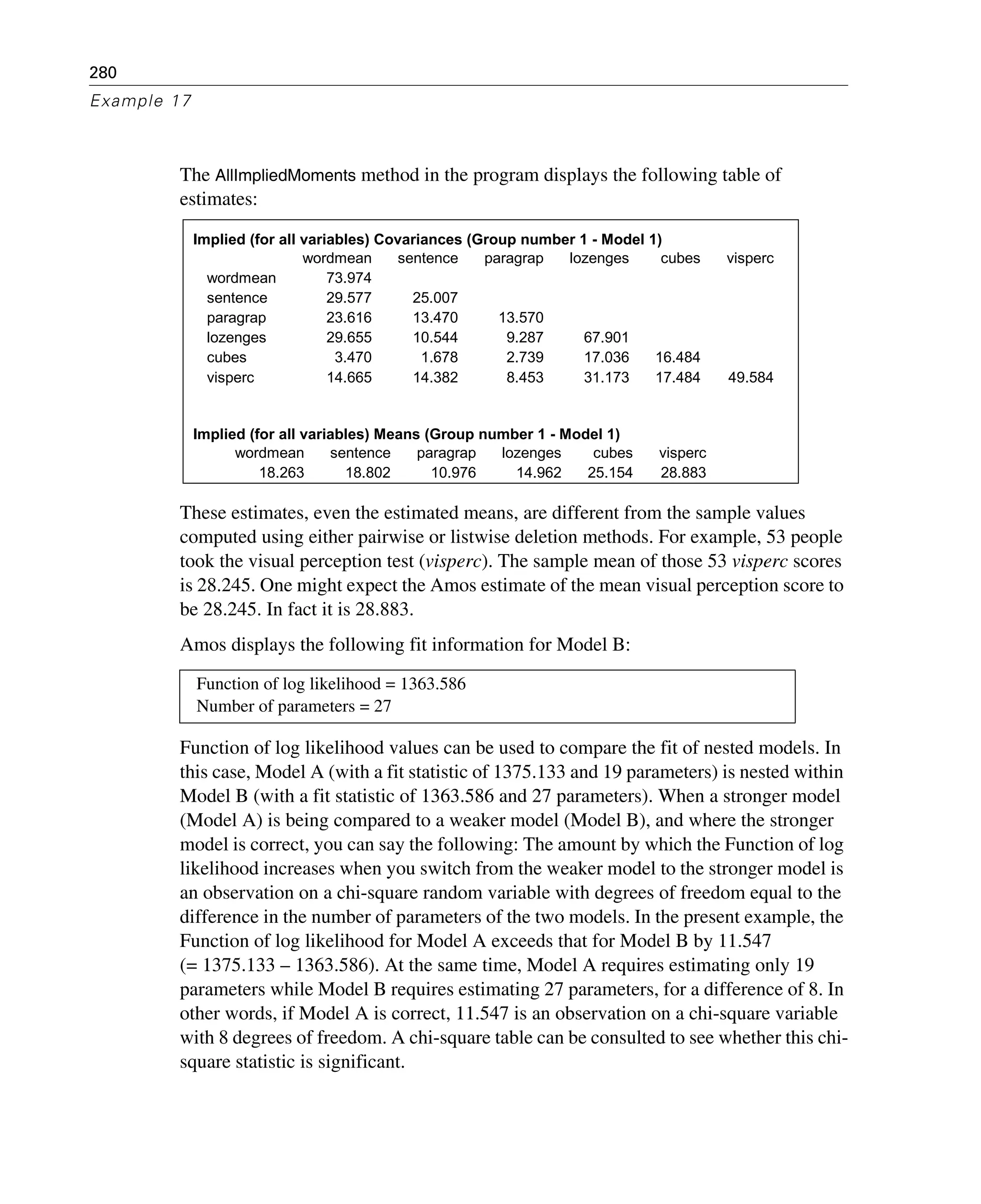 280
Example 17
The AllImpliedMoments method in the program displays the following table of
estimates:
These estimates, even the estimated means, are different from the sample values
computed using either pairwise or listwise deletion methods. For example, 53 people
took the visual perception test (visperc). The sample mean of those 53 visperc scores
is 28.245. One might expect the Amos estimate of the mean visual perception score to
be 28.245. In fact it is 28.883.
Amos displays the following fit information for Model B:
Function of log likelihood values can be used to compare the fit of nested models. In
this case, Model A (with a fit statistic of 1375.133 and 19 parameters) is nested within
Model B (with a fit statistic of 1363.586 and 27 parameters). When a stronger model
(Model A) is being compared to a weaker model (Model B), and where the stronger
model is correct, you can say the following: The amount by which the Function of log
likelihood increases when you switch from the weaker model to the stronger model is
an observation on a chi-square random variable with degrees of freedom equal to the
difference in the number of parameters of the two models. In the present example, the
Function of log likelihood for Model A exceeds that for Model B by 11.547
(= 1375.133 – 1363.586). At the same time, Model A requires estimating only 19
parameters while Model B requires estimating 27 parameters, for a difference of 8. In
other words, if Model A is correct, 11.547 is an observation on a chi-square variable
with 8 degrees of freedom. A chi-square table can be consulted to see whether this chi-
square statistic is significant.
Function of log likelihood = 1363.586
Number of parameters = 27
Implied (for all variables) Covariances (Group number 1 - Model 1)
wordmean sentence paragrap lozenges cubes visperc
wordmean 73.974
sentence 29.577 25.007
paragrap 23.616 13.470 13.570
lozenges 29.655 10.544 9.287 67.901
cubes 3.470 1.678 2.739 17.036 16.484
visperc 14.665 14.382 8.453 31.173 17.484 49.584
Implied (for all variables) Means (Group number 1 - Model 1)
wordmean sentence paragrap lozenges cubes visperc
18.263 18.802 10.976 14.962 25.154 28.883
 