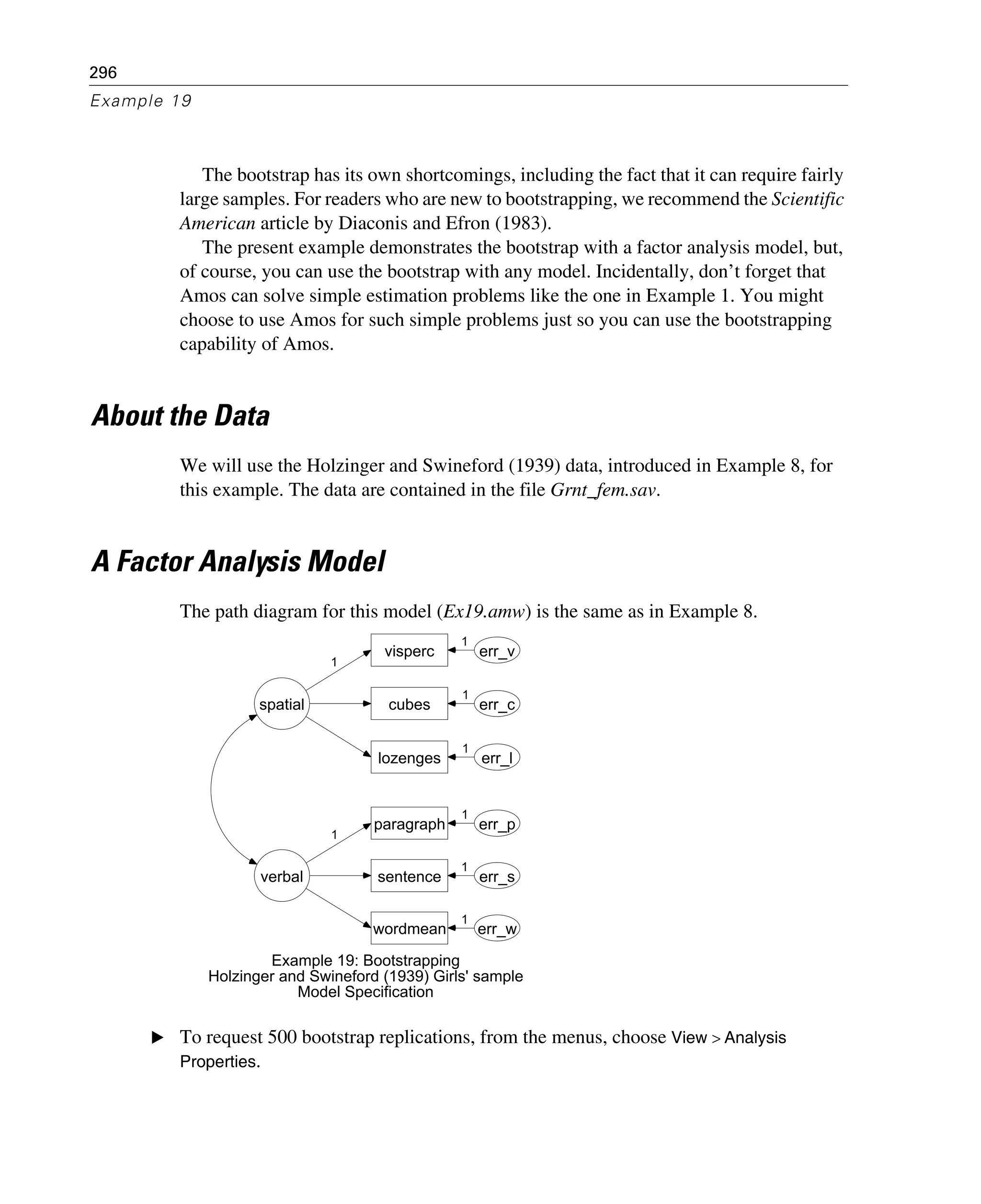 296
Example 19
The bootstrap has its own shortcomings, including the fact that it can require fairly
large samples. For readers who are new to bootstrapping, we recommend the Scientific
American article by Diaconis and Efron (1983).
The present example demonstrates the bootstrap with a factor analysis model, but,
of course, you can use the bootstrap with any model. Incidentally, don’t forget that
Amos can solve simple estimation problems like the one in Example 1. You might
choose to use Amos for such simple problems just so you can use the bootstrapping
capability of Amos.
About the Data
We will use the Holzinger and Swineford (1939) data, introduced in Example 8, for
this example. The data are contained in the file Grnt_fem.sav.
A Factor Analysis Model
The path diagram for this model (Ex19.amw) is the same as in Example 8.
E To request 500 bootstrap replications, from the menus, choose View > Analysis
Properties.
spatial
visperc
cubes
lozenges
wordmean
paragraph
sentence
err_v
err_c
err_l
err_p
err_s
err_w
verbal
1
1
1
1
1
1
1
1
Example 19: Bootstrapping
Holzinger and Swineford (1939) Girls' sample
Model Specification
 
