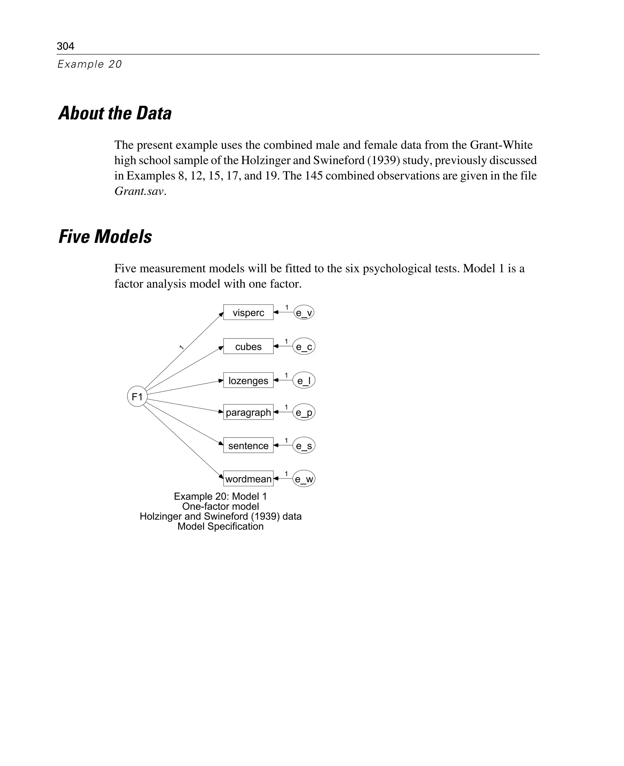 304
Example 20
About the Data
The present example uses the combined male and female data from the Grant-White
high school sample of the Holzinger and Swineford (1939) study, previously discussed
in Examples 8, 12, 15, 17, and 19. The 145 combined observations are given in the file
Grant.sav.
Five Models
Five measurement models will be fitted to the six psychological tests. Model 1 is a
factor analysis model with one factor.
F1
visperc
cubes
lozenges
wordmean
paragraph
sentence
e_v
e_c
e_l
e_p
e_s
e_w
1
1
1
1
1
1
1
Example 20: Model 1
One-factor model
Holzinger and Swineford (1939) data
Model Specification
 