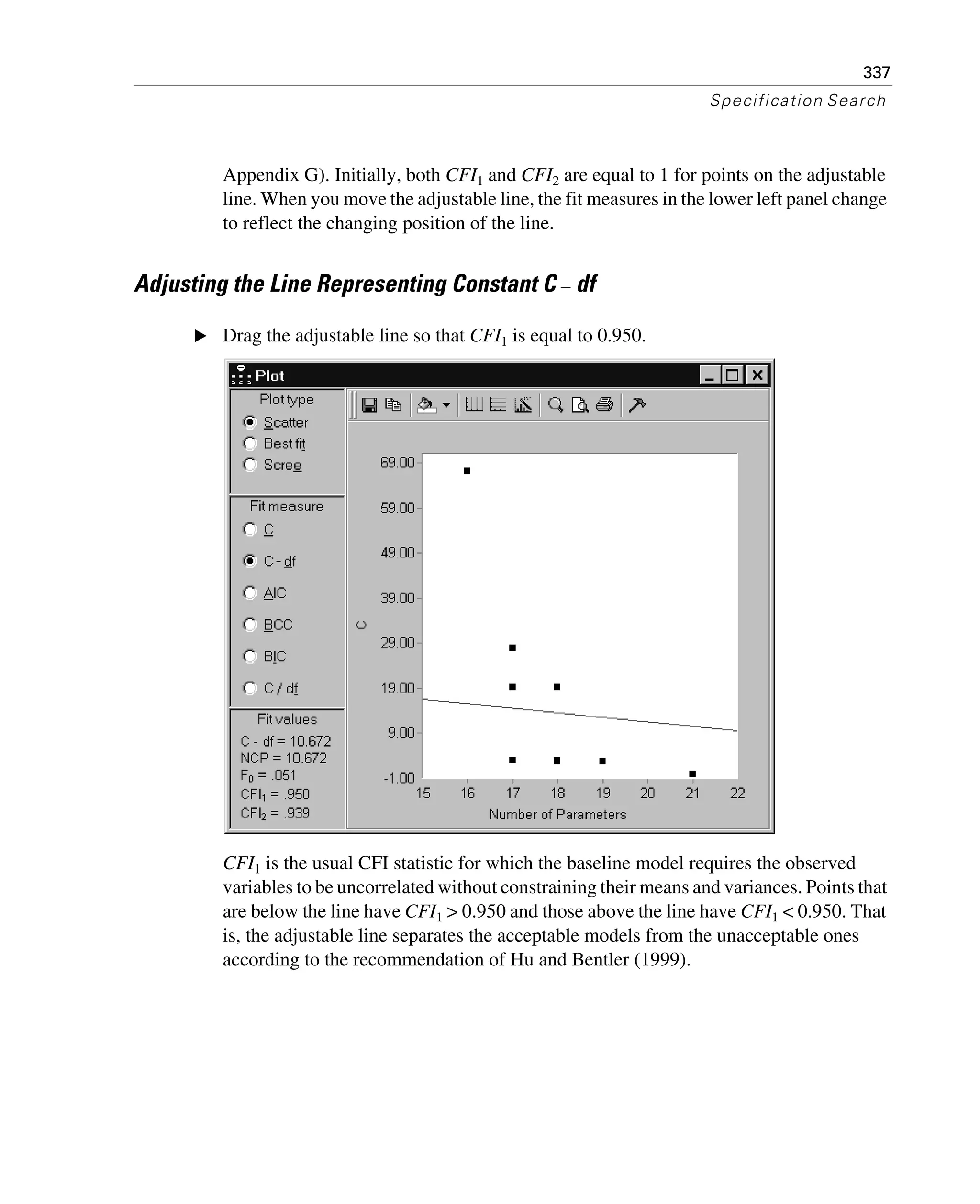 337
Specification Search
Appendix G). Initially, both CFI1 and CFI2 are equal to 1 for points on the adjustable
line. When you move the adjustable line, the fit measures in the lower left panel change
to reflect the changing position of the line.
Adjusting the Line Representing Constant C – df
E Drag the adjustable line so that CFI1 is equal to 0.950.
CFI1 is the usual CFI statistic for which the baseline model requires the observed
variables to be uncorrelated without constraining their means and variances. Points that
are below the line have CFI1 > 0.950 and those above the line have CFI1 < 0.950. That
is, the adjustable line separates the acceptable models from the unacceptable ones
according to the recommendation of Hu and Bentler (1999).
 