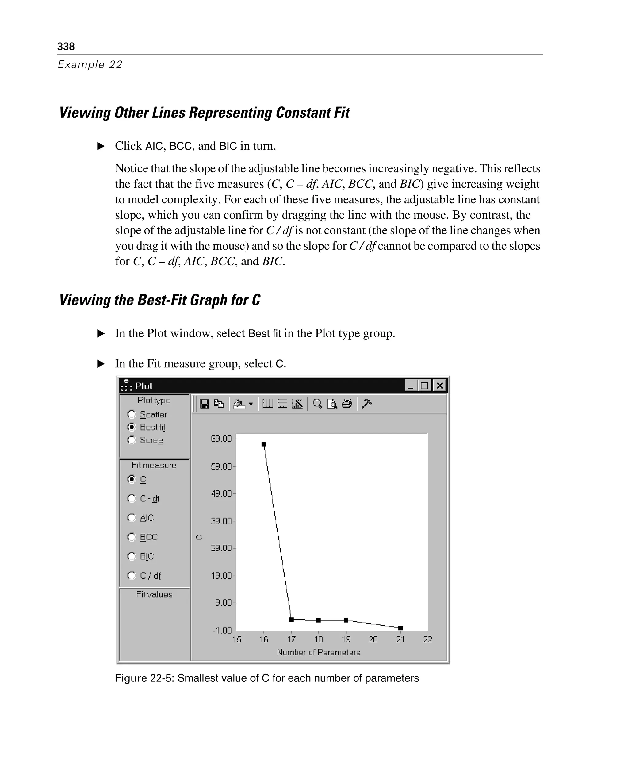 338
Example 22
Viewing Other Lines Representing Constant Fit
E Click AIC, BCC, and BIC in turn.
Notice that the slope of the adjustable line becomes increasingly negative. This reflects
the fact that the five measures (C, C – df, AIC, BCC, and BIC) give increasing weight
to model complexity. For each of these five measures, the adjustable line has constant
slope, which you can confirm by dragging the line with the mouse. By contrast, the
slope of the adjustable line for C / df is not constant (the slope of the line changes when
you drag it with the mouse) and so the slope for C / df cannot be compared to the slopes
for C, C – df, AIC, BCC, and BIC.
Viewing the Best-Fit Graph for C
E In the Plot window, select Best fit in the Plot type group.
E In the Fit measure group, select C.
Figure 22-5: Smallest value of C for each number of parameters
 