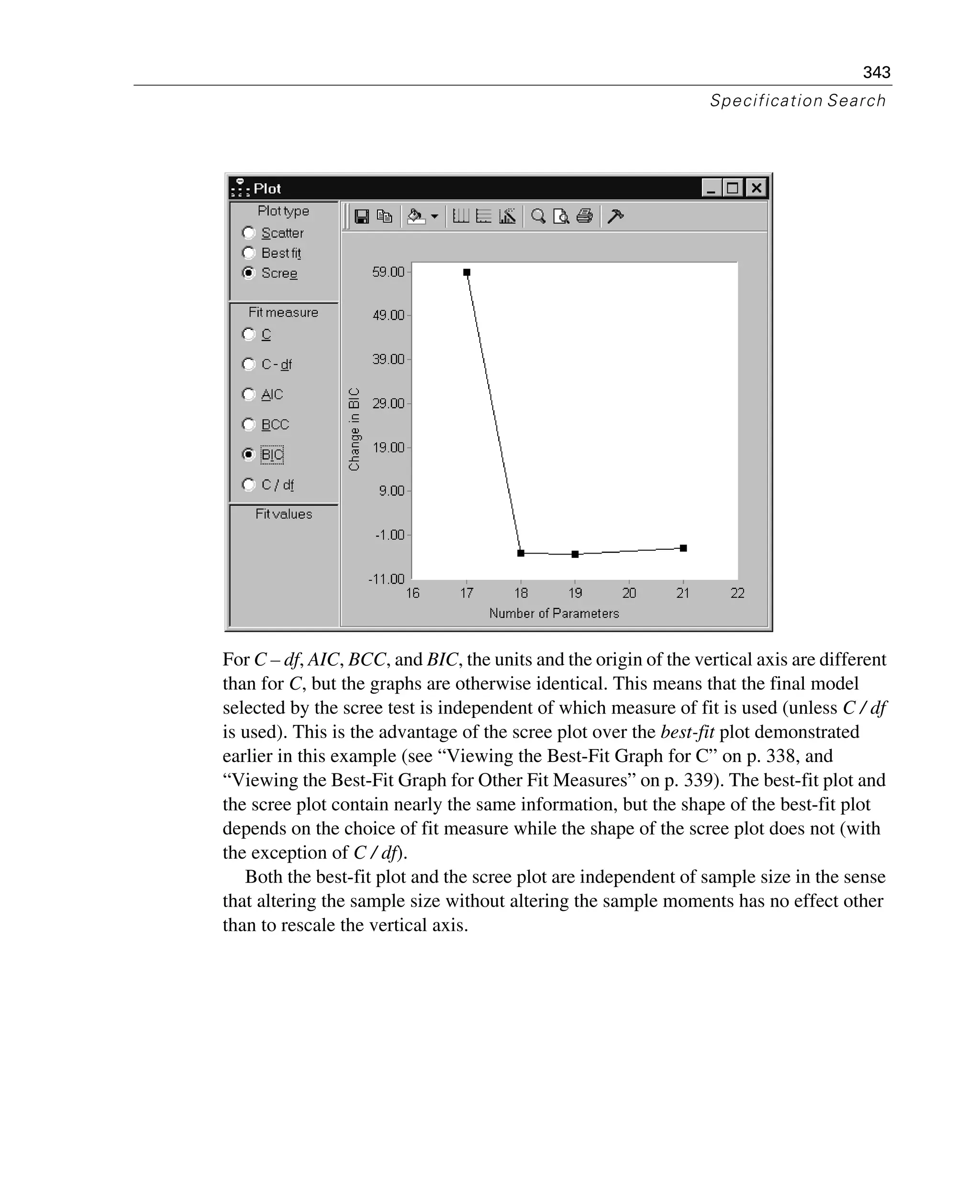 343
Specification Search
For C – df, AIC, BCC, and BIC, the units and the origin of the vertical axis are different
than for C, but the graphs are otherwise identical. This means that the final model
selected by the scree test is independent of which measure of fit is used (unless C / df
is used). This is the advantage of the scree plot over the best-fit plot demonstrated
earlier in this example (see “Viewing the Best-Fit Graph for C” on p. 338, and
“Viewing the Best-Fit Graph for Other Fit Measures” on p. 339). The best-fit plot and
the scree plot contain nearly the same information, but the shape of the best-fit plot
depends on the choice of fit measure while the shape of the scree plot does not (with
the exception of C / df).
Both the best-fit plot and the scree plot are independent of sample size in the sense
that altering the sample size without altering the sample moments has no effect other
than to rescale the vertical axis.
 