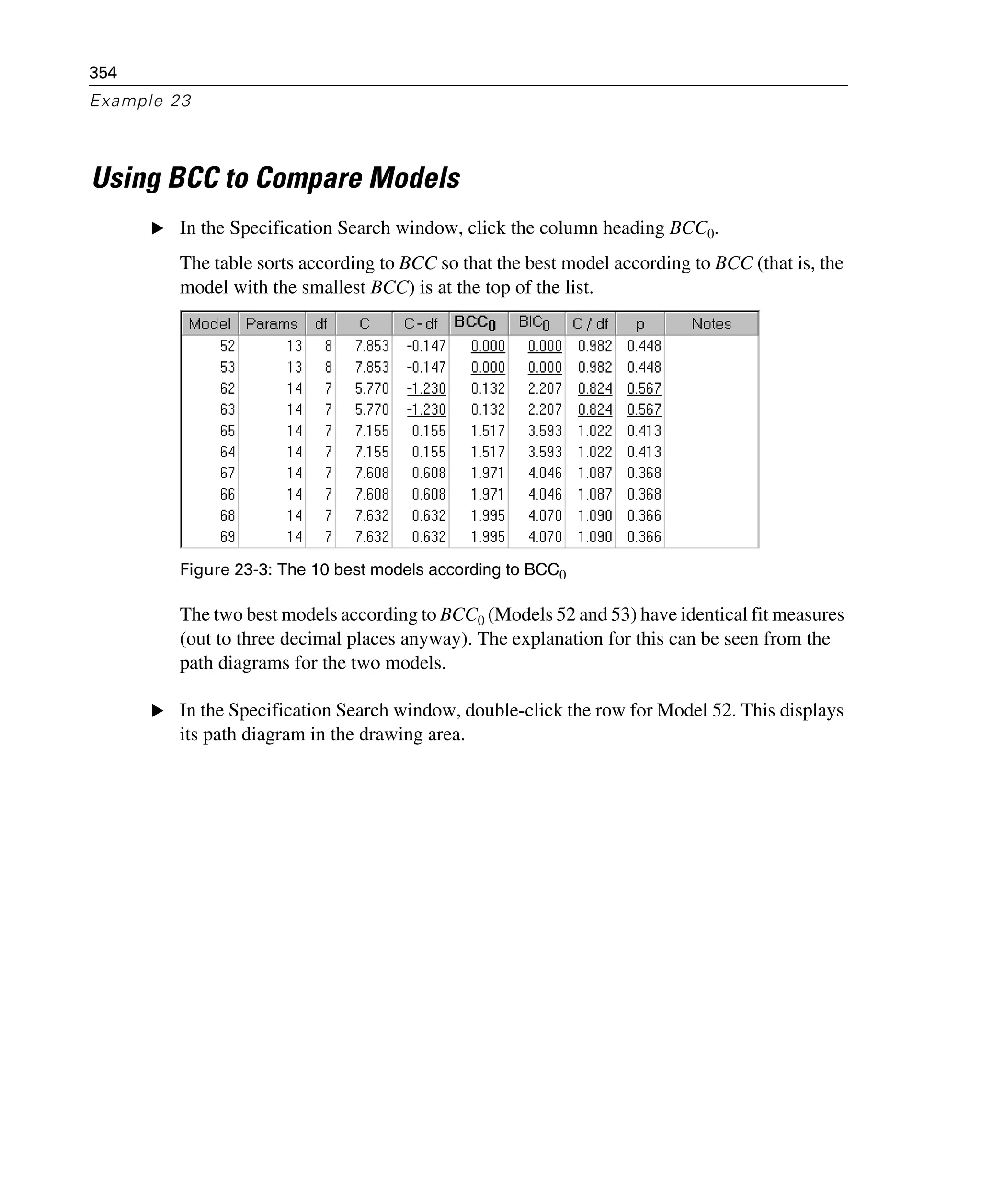 354
Example 23
Using BCC to Compare Models
E In the Specification Search window, click the column heading BCC0.
The table sorts according to BCC so that the best model according to BCC (that is, the
model with the smallest BCC) is at the top of the list.
Figure 23-3: The 10 best models according to BCC0
The two best models according to BCC0 (Models 52 and 53) have identical fit measures
(out to three decimal places anyway). The explanation for this can be seen from the
path diagrams for the two models.
E In the Specification Search window, double-click the row for Model 52. This displays
its path diagram in the drawing area.
 