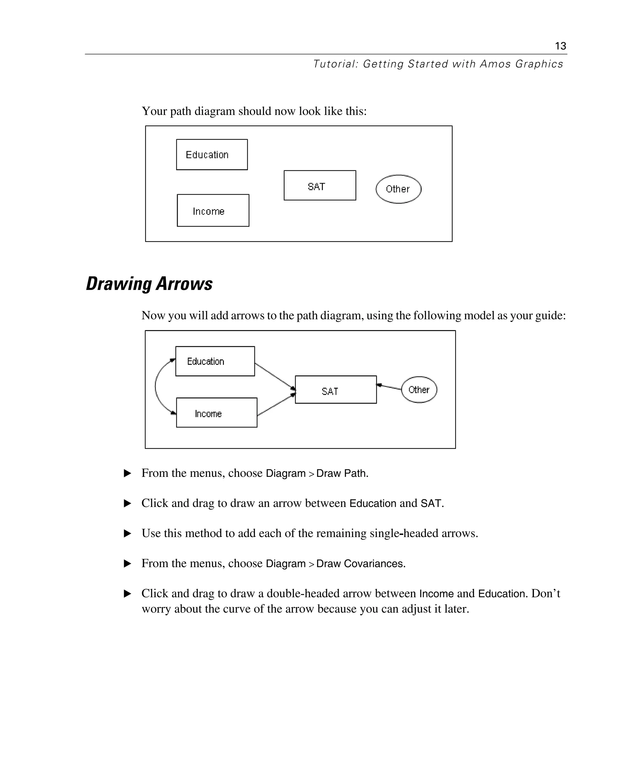 13
Tutorial: Getting Started with Amos Graphics
Your path diagram should now look like this:
Drawing Arrows
Now you will add arrows to the path diagram, using the following model as your guide:
E From the menus, choose Diagram > Draw Path.
E Click and drag to draw an arrow between Education and SAT.
E Use this method to add each of the remaining single-headed arrows.
E From the menus, choose Diagram > Draw Covariances.
E Click and drag to draw a double-headed arrow between Income and Education. Don’t
worry about the curve of the arrow because you can adjust it later.
 