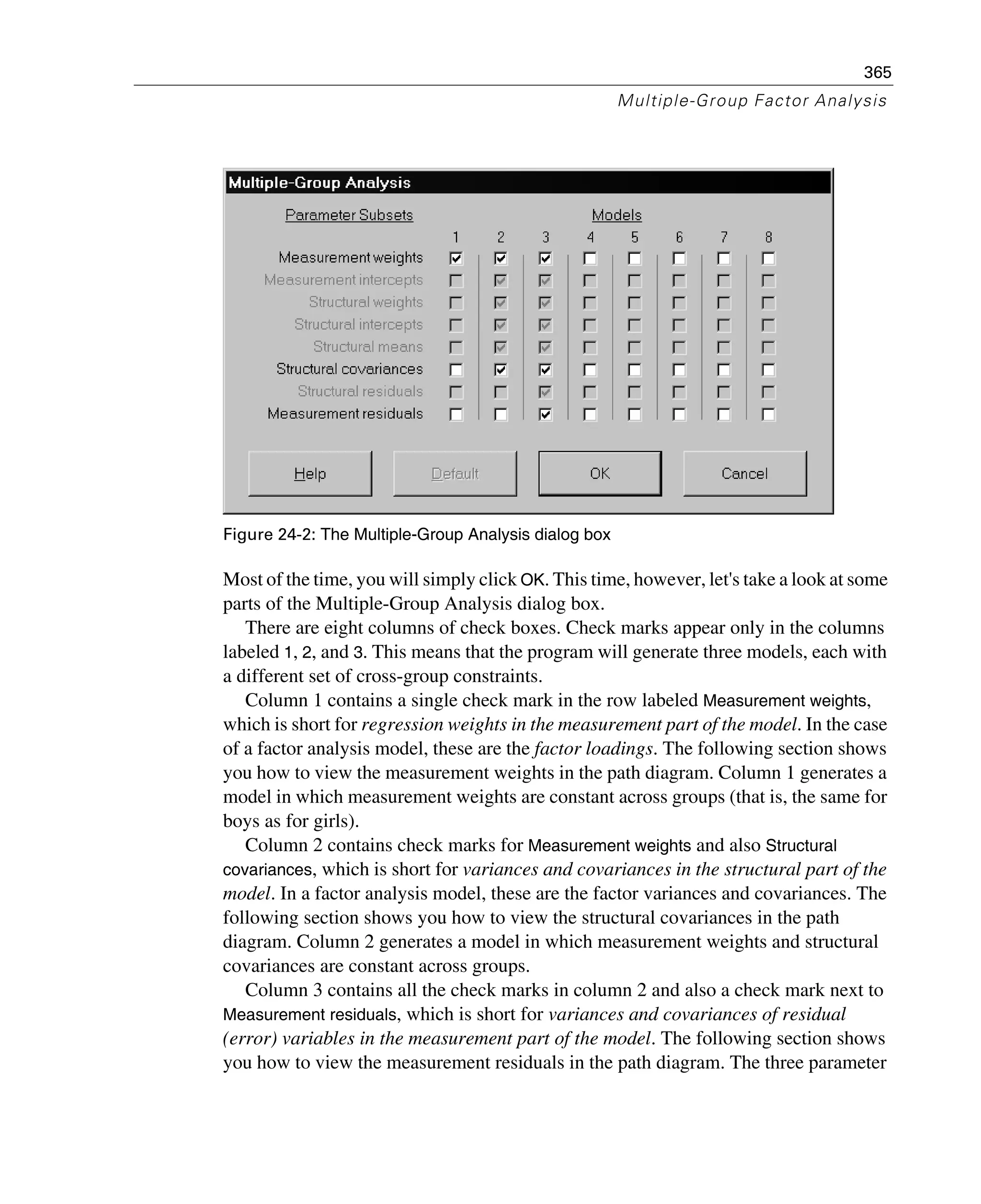 365
Multiple-Group Factor Analysis
Figure 24-2: The Multiple-Group Analysis dialog box
Most of the time, you will simply click OK. This time, however, let's take a look at some
parts of the Multiple-Group Analysis dialog box.
There are eight columns of check boxes. Check marks appear only in the columns
labeled 1, 2, and 3. This means that the program will generate three models, each with
a different set of cross-group constraints.
Column 1 contains a single check mark in the row labeled Measurement weights,
which is short for regression weights in the measurement part of the model. In the case
of a factor analysis model, these are the factor loadings. The following section shows
you how to view the measurement weights in the path diagram. Column 1 generates a
model in which measurement weights are constant across groups (that is, the same for
boys as for girls).
Column 2 contains check marks for Measurement weights and also Structural
covariances, which is short for variances and covariances in the structural part of the
model. In a factor analysis model, these are the factor variances and covariances. The
following section shows you how to view the structural covariances in the path
diagram. Column 2 generates a model in which measurement weights and structural
covariances are constant across groups.
Column 3 contains all the check marks in column 2 and also a check mark next to
Measurement residuals, which is short for variances and covariances of residual
(error) variables in the measurement part of the model. The following section shows
you how to view the measurement residuals in the path diagram. The three parameter
 