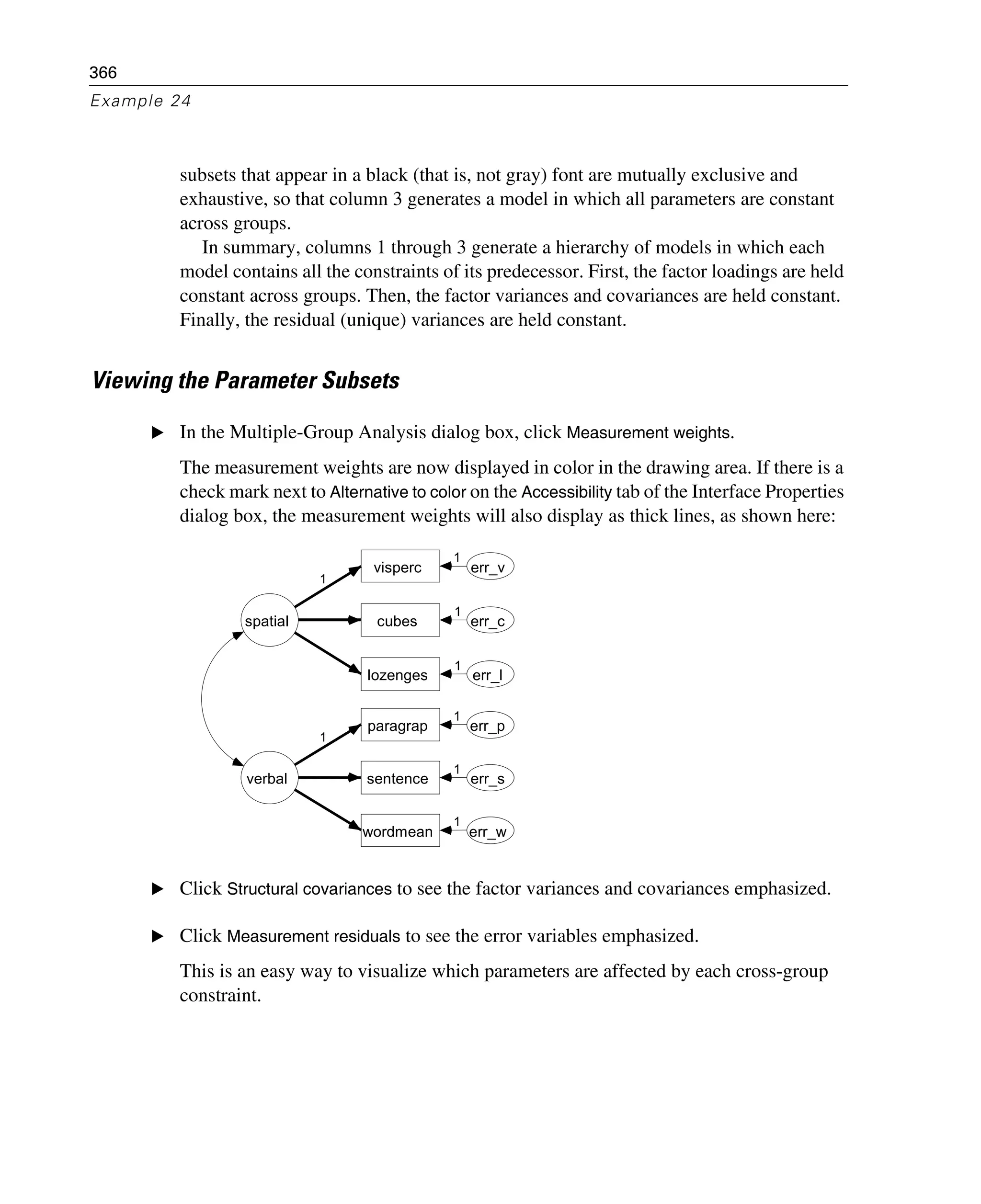 366
Example 24
subsets that appear in a black (that is, not gray) font are mutually exclusive and
exhaustive, so that column 3 generates a model in which all parameters are constant
across groups.
In summary, columns 1 through 3 generate a hierarchy of models in which each
model contains all the constraints of its predecessor. First, the factor loadings are held
constant across groups. Then, the factor variances and covariances are held constant.
Finally, the residual (unique) variances are held constant.
Viewing the Parameter Subsets
E In the Multiple-Group Analysis dialog box, click Measurement weights.
The measurement weights are now displayed in color in the drawing area. If there is a
check mark next to Alternative to color on the Accessibility tab of the Interface Properties
dialog box, the measurement weights will also display as thick lines, as shown here:
E Click Structural covariances to see the factor variances and covariances emphasized.
E Click Measurement residuals to see the error variables emphasized.
This is an easy way to visualize which parameters are affected by each cross-group
constraint.
spatial
visperc
cubes
lozenges
wordmean
paragrap
sentence
err_v
err_c
err_l
err_p
err_s
err_w
verbal
1
1
1
1
1
1
1
1
 