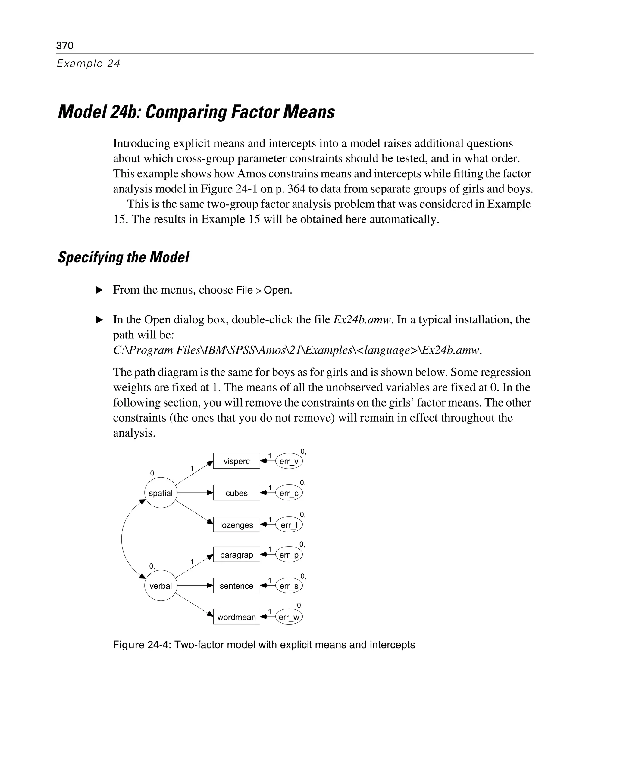 370
Example 24
Model 24b: Comparing Factor Means
Introducing explicit means and intercepts into a model raises additional questions
about which cross-group parameter constraints should be tested, and in what order.
This example shows how Amos constrains means and intercepts while fitting the factor
analysis model in Figure 24-1 on p. 364 to data from separate groups of girls and boys.
This is the same two-group factor analysis problem that was considered in Example
15. The results in Example 15 will be obtained here automatically.
Specifying the Model
E From the menus, choose File > Open.
E In the Open dialog box, double-click the file Ex24b.amw. In a typical installation, the
path will be:
C:Program FilesIBMSPSSAmos21Examples<language>Ex24b.amw.
The path diagram is the same for boys as for girls and is shown below. Some regression
weights are fixed at 1. The means of all the unobserved variables are fixed at 0. In the
following section, you will remove the constraints on the girls’ factor means. The other
constraints (the ones that you do not remove) will remain in effect throughout the
analysis.
Figure 24-4: Two-factor model with explicit means and intercepts
0,
spatial
visperc
cubes
lozenges
wordmean
paragrap
sentence
0,
err_v
0,
err_c
0,
err_l
0,
err_p
0,
err_s
0,
err_w
0,
verbal
1
1
1
1
1
1
1
1
 