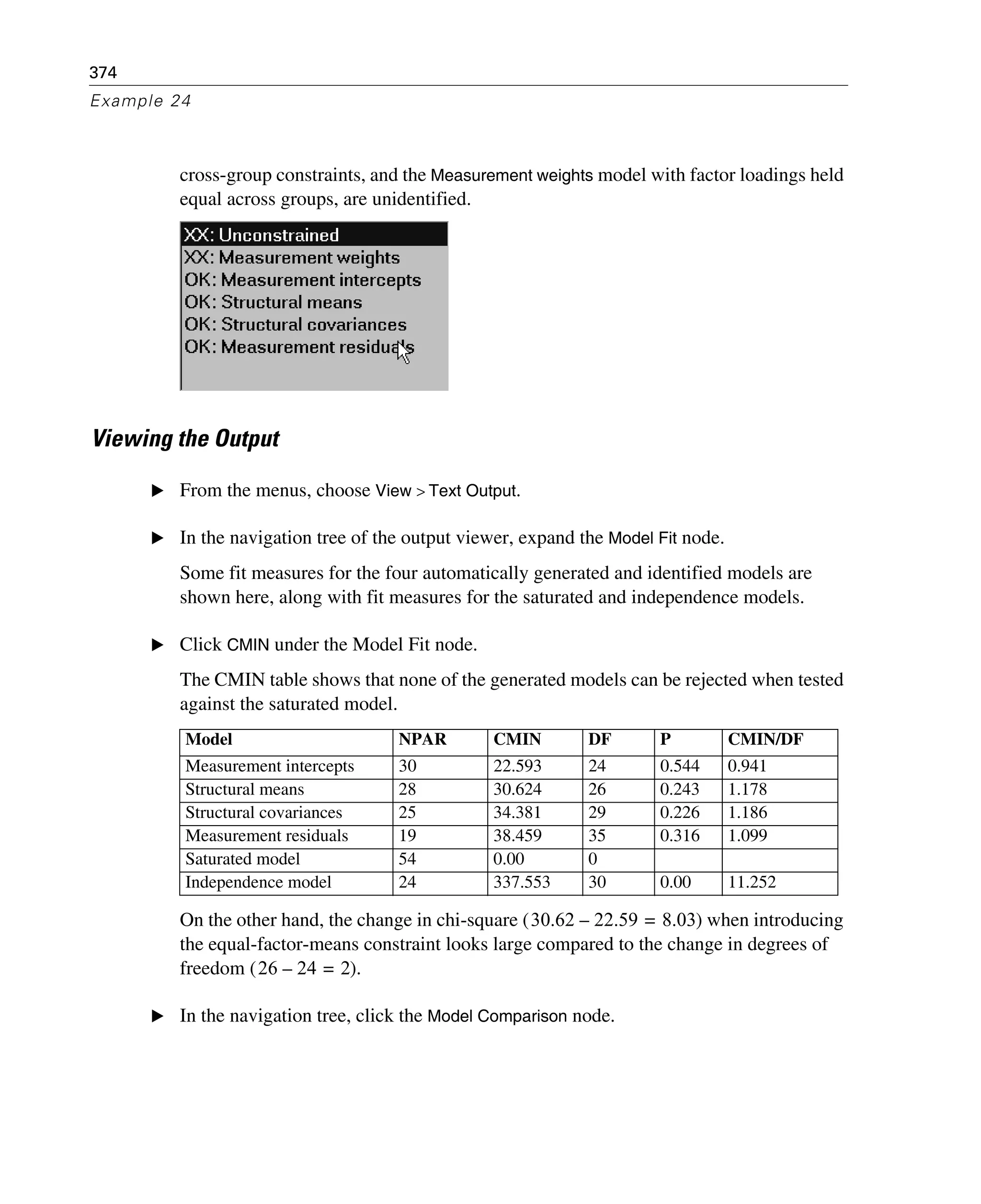 374
Example 24
cross-group constraints, and the Measurement weights model with factor loadings held
equal across groups, are unidentified.
Viewing the Output
E From the menus, choose View > Text Output.
E In the navigation tree of the output viewer, expand the Model Fit node.
Some fit measures for the four automatically generated and identified models are
shown here, along with fit measures for the saturated and independence models.
E Click CMIN under the Model Fit node.
The CMIN table shows that none of the generated models can be rejected when tested
against the saturated model.
On the other hand, the change in chi-square ( ) when introducing
the equal-factor-means constraint looks large compared to the change in degrees of
freedom ( ).
E In the navigation tree, click the Model Comparison node.
Model NPAR CMIN DF P CMIN/DF
Measurement intercepts 30 22.593 24 0.544 0.941
Structural means 28 30.624 26 0.243 1.178
Structural covariances 25 34.381 29 0.226 1.186
Measurement residuals 19 38.459 35 0.316 1.099
Saturated model 54 0.00 0
Independence model 24 337.553 30 0.00 11.252
30.62 22.59 8.03=–
26 24 2=–
 