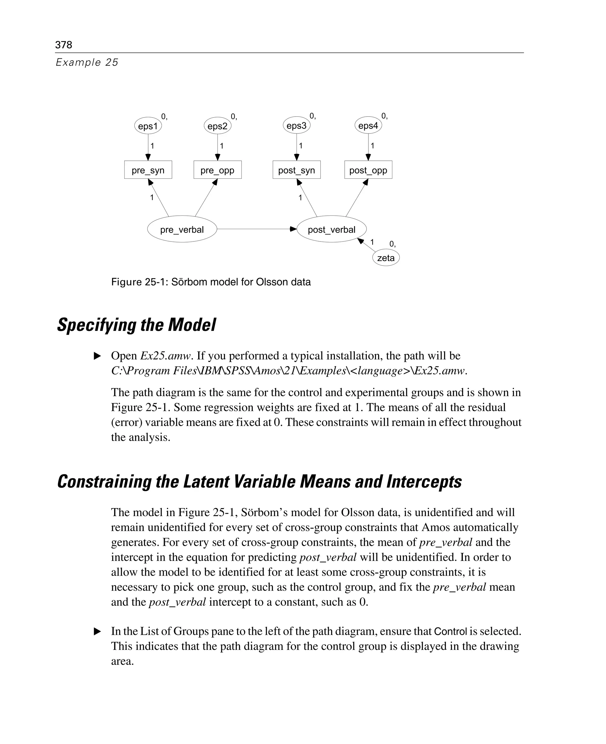 378
Example 25
Figure 25-1: Sörbom model for Olsson data
Specifying the Model
E Open Ex25.amw. If you performed a typical installation, the path will be
C:Program FilesIBMSPSSAmos21Examples<language>Ex25.amw.
The path diagram is the same for the control and experimental groups and is shown in
Figure 25-1. Some regression weights are fixed at 1. The means of all the residual
(error) variable means are fixed at 0. These constraints will remain in effect throughout
the analysis.
Constraining the Latent Variable Means and Intercepts
The model in Figure 25-1, Sörbom’s model for Olsson data, is unidentified and will
remain unidentified for every set of cross-group constraints that Amos automatically
generates. For every set of cross-group constraints, the mean of pre_verbal and the
intercept in the equation for predicting post_verbal will be unidentified. In order to
allow the model to be identified for at least some cross-group constraints, it is
necessary to pick one group, such as the control group, and fix the pre_verbal mean
and the post_verbal intercept to a constant, such as 0.
E In the List of Groups pane to the left of the path diagram, ensure that Control is selected.
This indicates that the path diagram for the control group is displayed in the drawing
area.
pre_verbal
pre_syn
0,
eps1
1
1
pre_opp
0,
eps2
1
post_verbal
post_syn
0,
eps3
post_opp
0,
eps4
1
1 1
0,
zeta
1
 