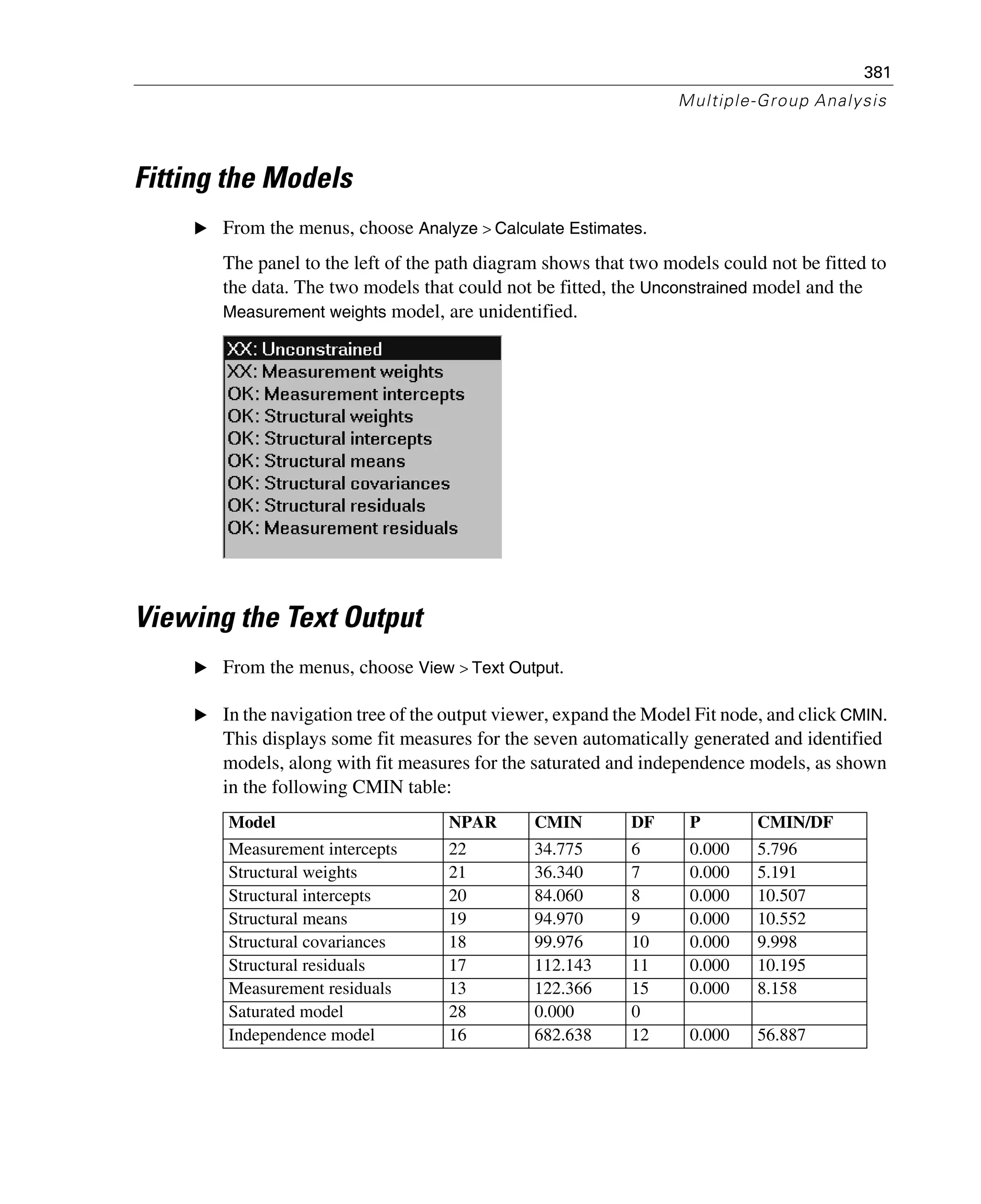 381
Multiple-Group Analysis
Fitting the Models
E From the menus, choose Analyze > Calculate Estimates.
The panel to the left of the path diagram shows that two models could not be fitted to
the data. The two models that could not be fitted, the Unconstrained model and the
Measurement weights model, are unidentified.
Viewing the Text Output
E From the menus, choose View > Text Output.
E In the navigation tree of the output viewer, expand the Model Fit node, and click CMIN.
This displays some fit measures for the seven automatically generated and identified
models, along with fit measures for the saturated and independence models, as shown
in the following CMIN table:
Model NPAR CMIN DF P CMIN/DF
Measurement intercepts 22 34.775 6 0.000 5.796
Structural weights 21 36.340 7 0.000 5.191
Structural intercepts 20 84.060 8 0.000 10.507
Structural means 19 94.970 9 0.000 10.552
Structural covariances 18 99.976 10 0.000 9.998
Structural residuals 17 112.143 11 0.000 10.195
Measurement residuals 13 122.366 15 0.000 8.158
Saturated model 28 0.000 0
Independence model 16 682.638 12 0.000 56.887
 