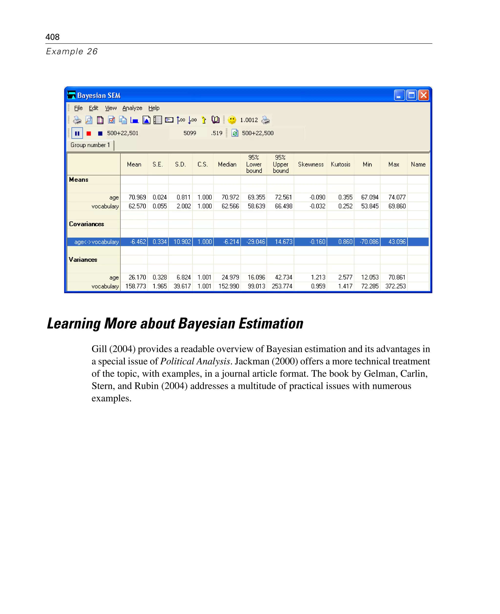 408
Example 26
Learning More about Bayesian Estimation
Gill (2004) provides a readable overview of Bayesian estimation and its advantages in
a special issue of Political Analysis. Jackman (2000) offers a more technical treatment
of the topic, with examples, in a journal article format. The book by Gelman, Carlin,
Stern, and Rubin (2004) addresses a multitude of practical issues with numerous
examples.
 