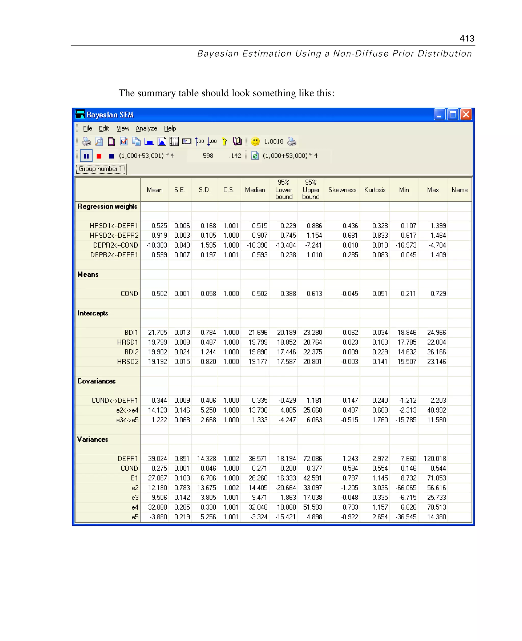 413
Bayesian Estimation Using a Non-Diffuse Prior Distribution
The summary table should look something like this:
 