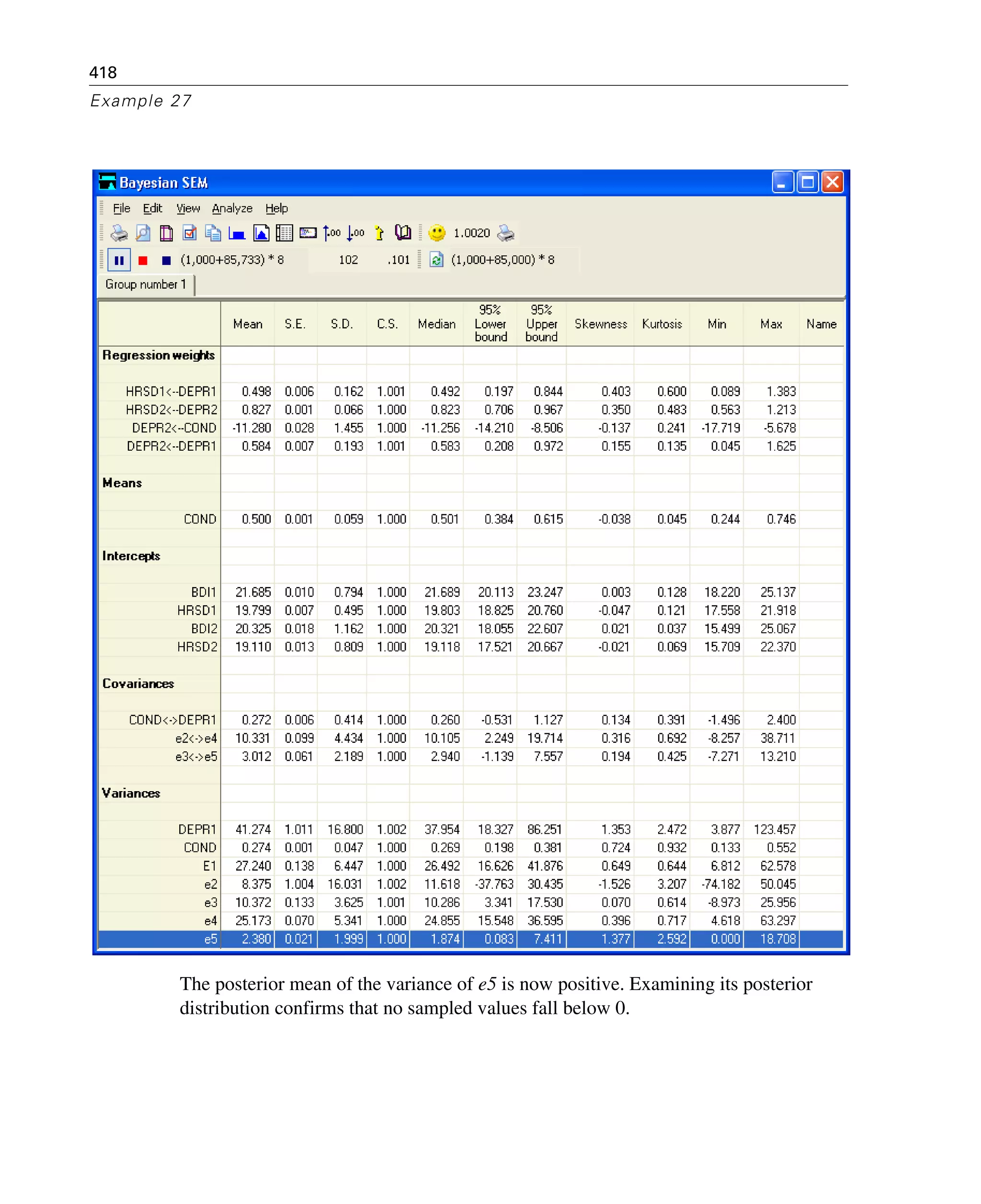 418
Example 27
The posterior mean of the variance of e5 is now positive. Examining its posterior
distribution confirms that no sampled values fall below 0.
 