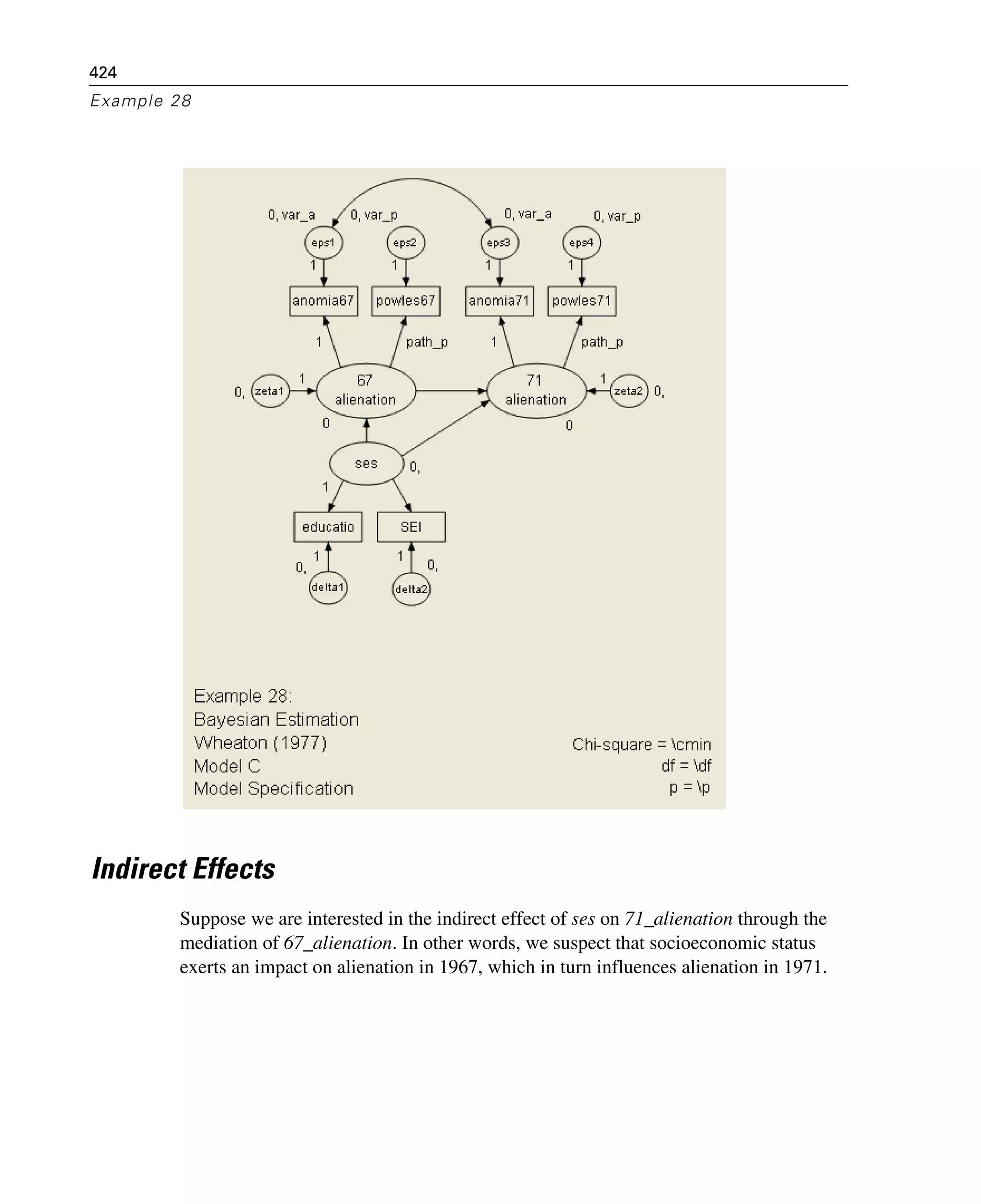 424
Example 28
Indirect Effects
Suppose we are interested in the indirect effect of ses on 71_alienation through the
mediation of 67_alienation. In other words, we suspect that socioeconomic status
exerts an impact on alienation in 1967, which in turn influences alienation in 1971.
 