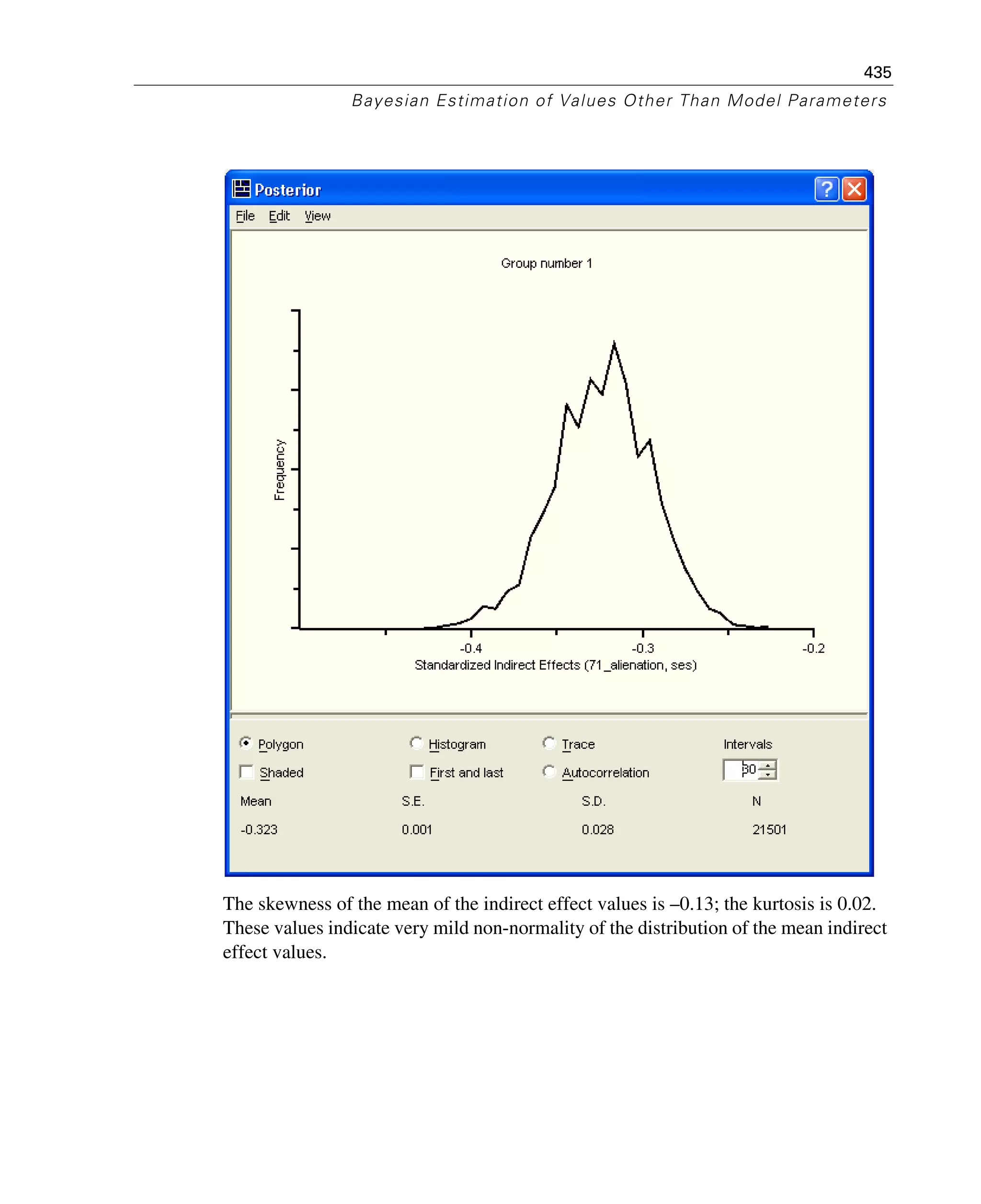 435
Bayesian Estimation of Values Other Than Model Parameters
The skewness of the mean of the indirect effect values is –0.13; the kurtosis is 0.02.
These values indicate very mild non-normality of the distribution of the mean indirect
effect values.
 