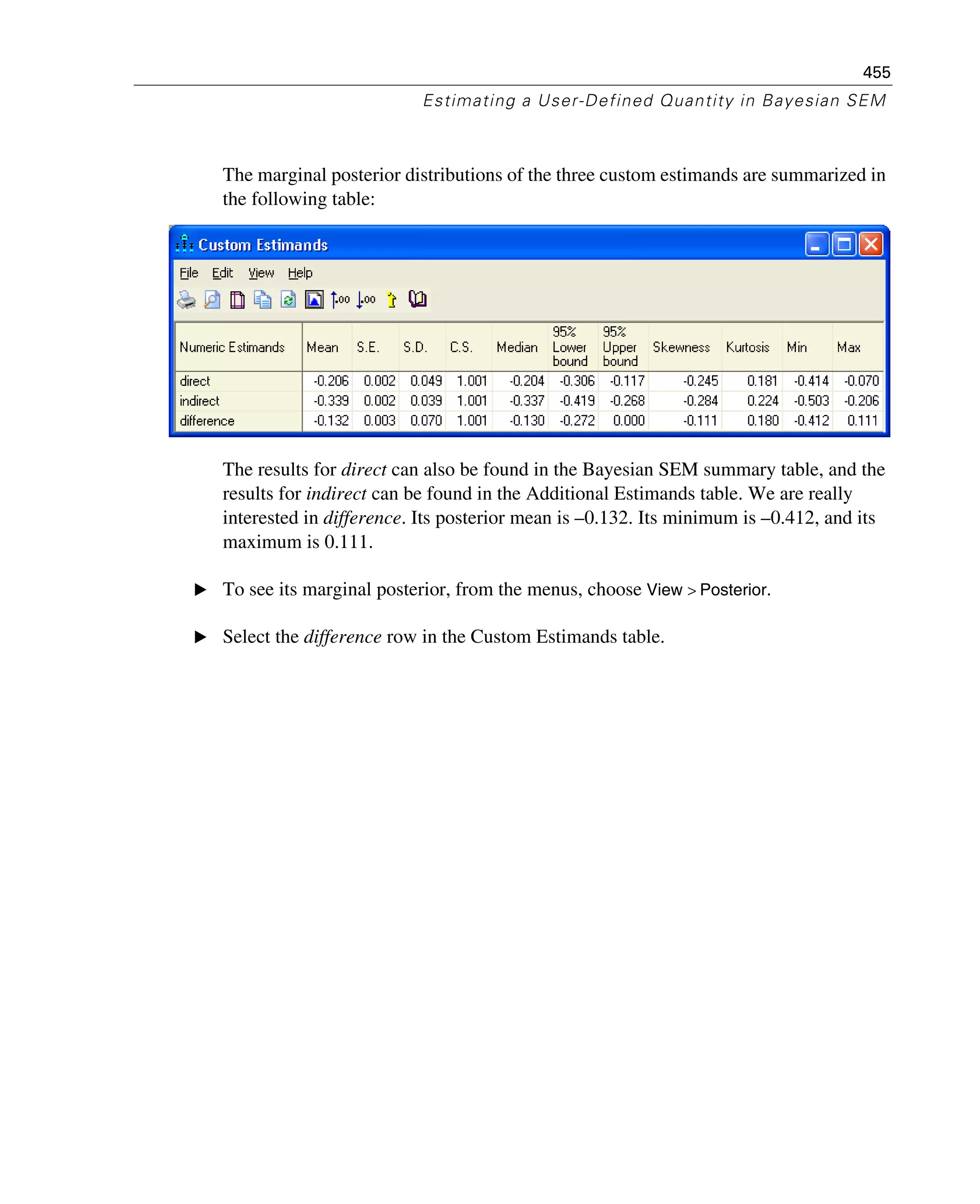 455
Estimating a User-Defined Quantity in Bayesian SEM
The marginal posterior distributions of the three custom estimands are summarized in
the following table:
The results for direct can also be found in the Bayesian SEM summary table, and the
results for indirect can be found in the Additional Estimands table. We are really
interested in difference. Its posterior mean is –0.132. Its minimum is –0.412, and its
maximum is 0.111.
E To see its marginal posterior, from the menus, choose View > Posterior.
E Select the difference row in the Custom Estimands table.
 