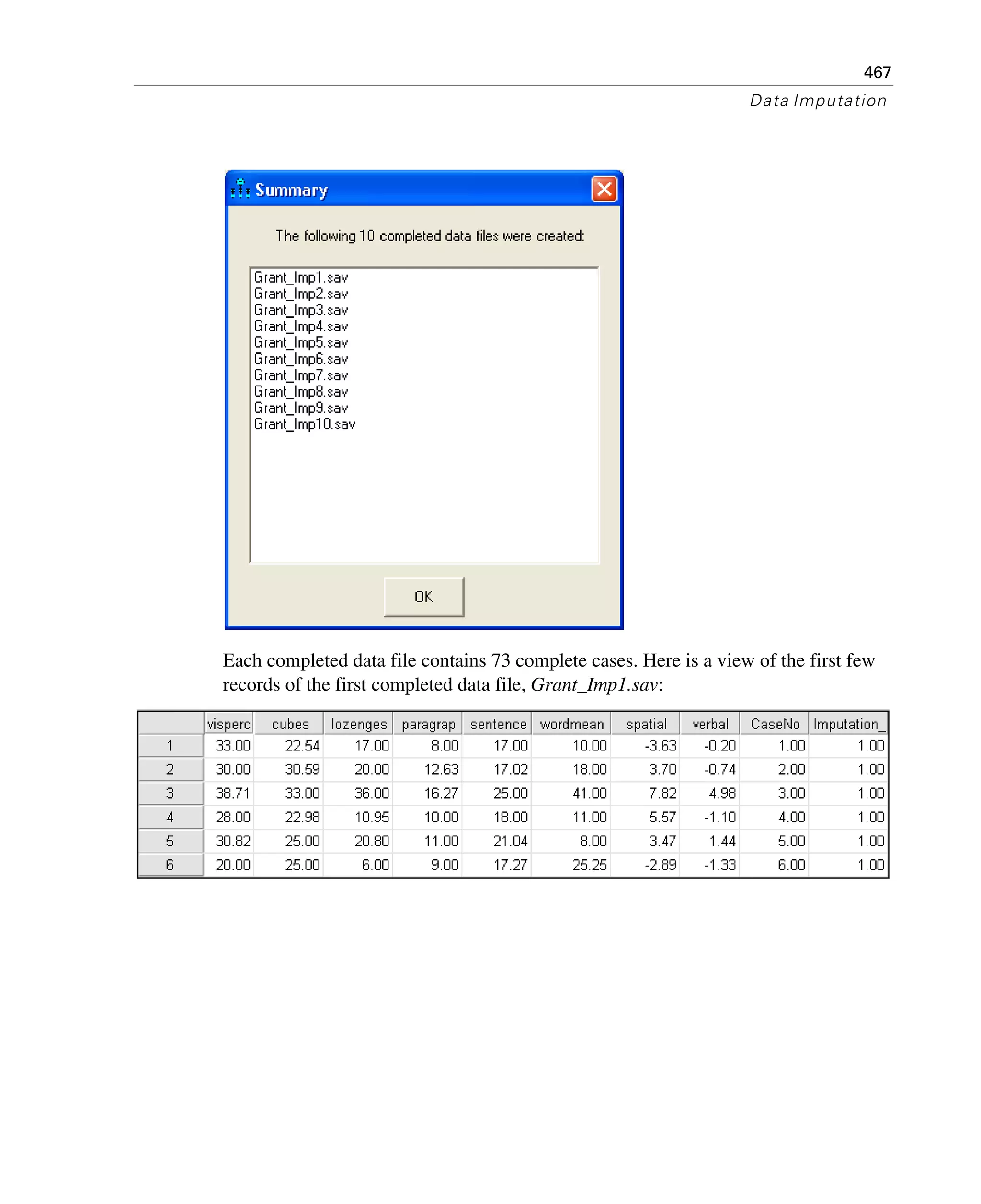 467
Data Imputation
Each completed data file contains 73 complete cases. Here is a view of the first few
records of the first completed data file, Grant_Imp1.sav:
 