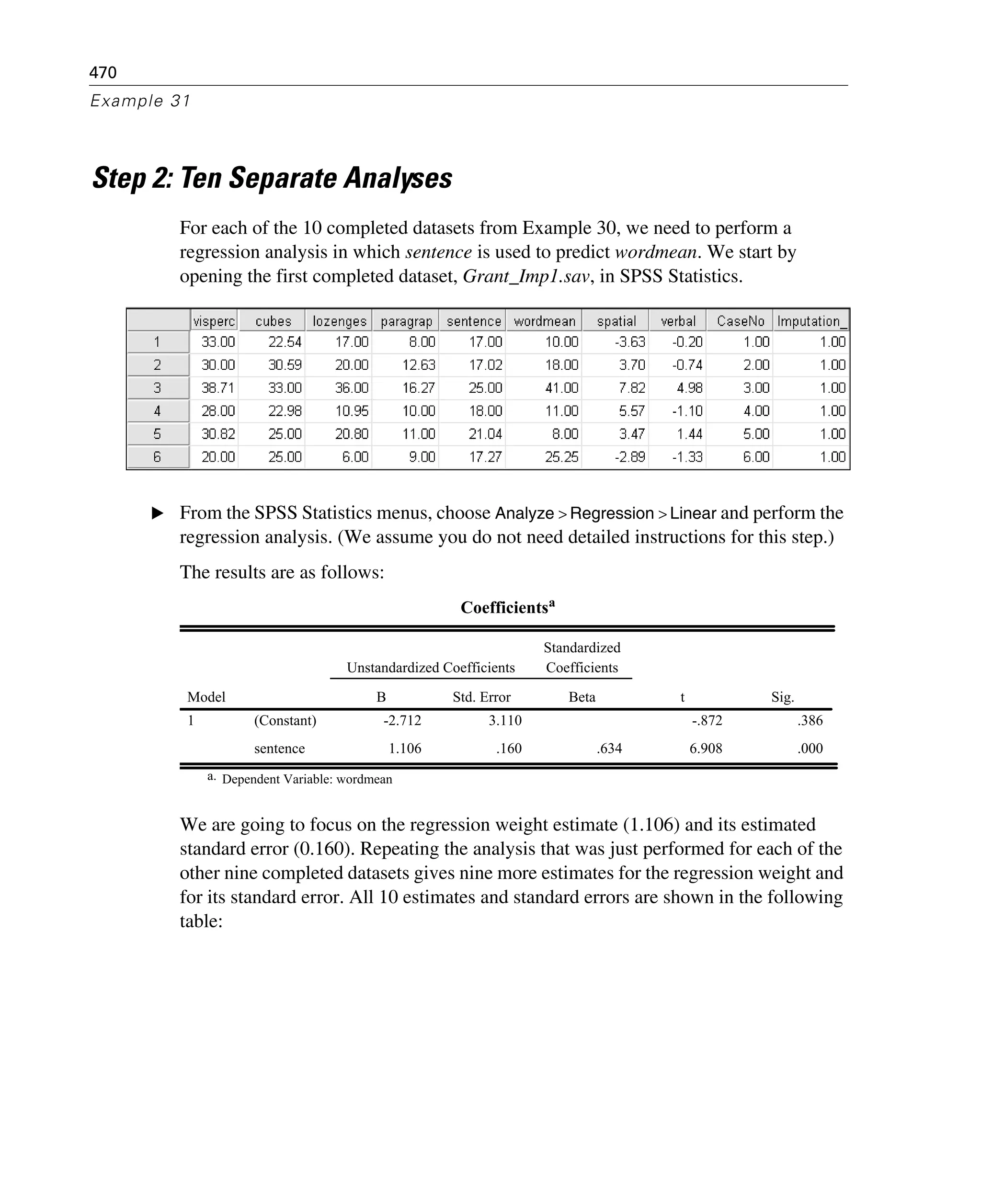 470
Example 31
Step 2: Ten Separate Analyses
For each of the 10 completed datasets from Example 30, we need to perform a
regression analysis in which sentence is used to predict wordmean. We start by
opening the first completed dataset, Grant_Imp1.sav, in SPSS Statistics.
E From the SPSS Statistics menus, choose Analyze > Regression > Linear and perform the
regression analysis. (We assume you do not need detailed instructions for this step.)
The results are as follows:
We are going to focus on the regression weight estimate (1.106) and its estimated
standard error (0.160). Repeating the analysis that was just performed for each of the
other nine completed datasets gives nine more estimates for the regression weight and
for its standard error. All 10 estimates and standard errors are shown in the following
table:
Coefficientsa
-2.712 3.110 -.872 .386
1.106 .160 .634 6.908 .000
(Constant)
sentence
Model
1
B Std. Error
Unstandardized Coefficients
Beta
Standardized
Coefficients
t Sig.
Dependent Variable: wordmeana.
 