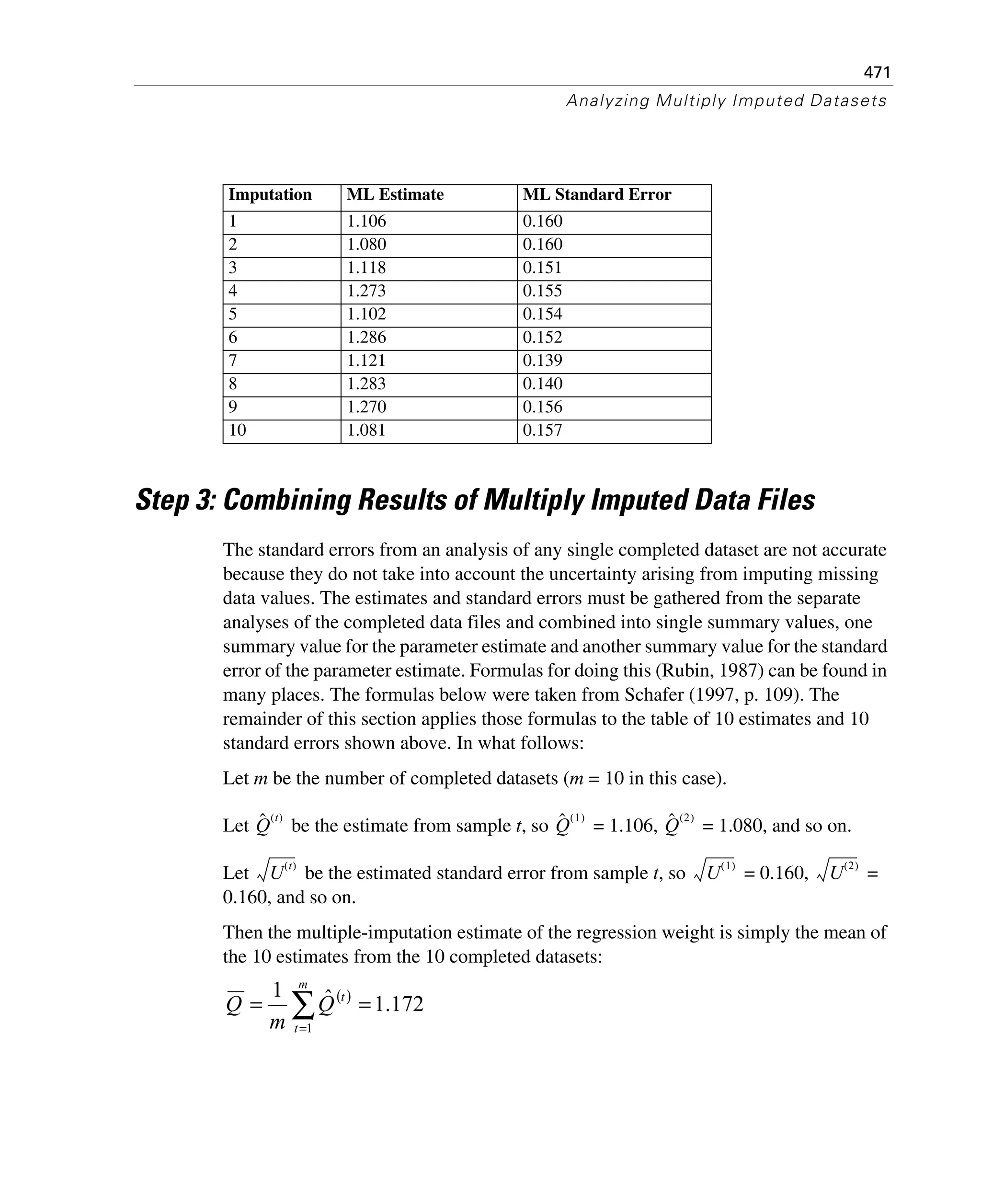 471
Analyzing Multiply Imputed Datasets
Step 3: Combining Results of Multiply Imputed Data Files
The standard errors from an analysis of any single completed dataset are not accurate
because they do not take into account the uncertainty arising from imputing missing
data values. The estimates and standard errors must be gathered from the separate
analyses of the completed data files and combined into single summary values, one
summary value for the parameter estimate and another summary value for the standard
error of the parameter estimate. Formulas for doing this (Rubin, 1987) can be found in
many places. The formulas below were taken from Schafer (1997, p. 109). The
remainder of this section applies those formulas to the table of 10 estimates and 10
standard errors shown above. In what follows:
Let m be the number of completed datasets (m = 10 in this case).
Let be the estimate from sample t, so = 1.106, = 1.080, and so on.
Let be the estimated standard error from sample t, so = 0.160, =
0.160, and so on.
Then the multiple-imputation estimate of the regression weight is simply the mean of
the 10 estimates from the 10 completed datasets:
Imputation ML Estimate ML Standard Error
1 1.106 0.160
2 1.080 0.160
3 1.118 0.151
4 1.273 0.155
5 1.102 0.154
6 1.286 0.152
7 1.121 0.139
8 1.283 0.140
9 1.270 0.156
10 1.081 0.157
Qˆ t( )
Qˆ 1( )
Qˆ 2( )
U
t( )
U
1( )
U
2( )
( )
172.1ˆ1
1
== ∑=
m
t
t
Q
m
Q
 