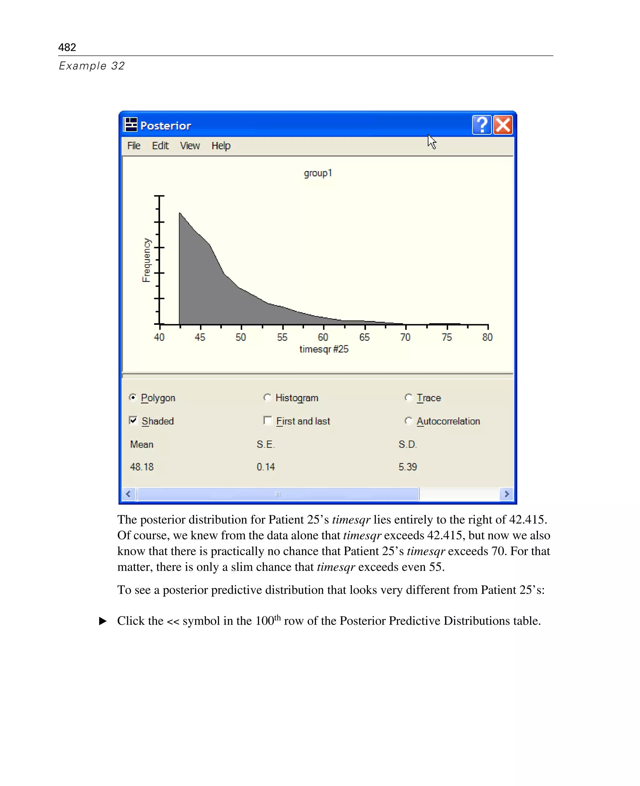 482
Example 32
The posterior distribution for Patient 25’s timesqr lies entirely to the right of 42.415.
Of course, we knew from the data alone that timesqr exceeds 42.415, but now we also
know that there is practically no chance that Patient 25’s timesqr exceeds 70. For that
matter, there is only a slim chance that timesqr exceeds even 55.
To see a posterior predictive distribution that looks very different from Patient 25’s:
E Click the << symbol in the 100th row of the Posterior Predictive Distributions table.
 