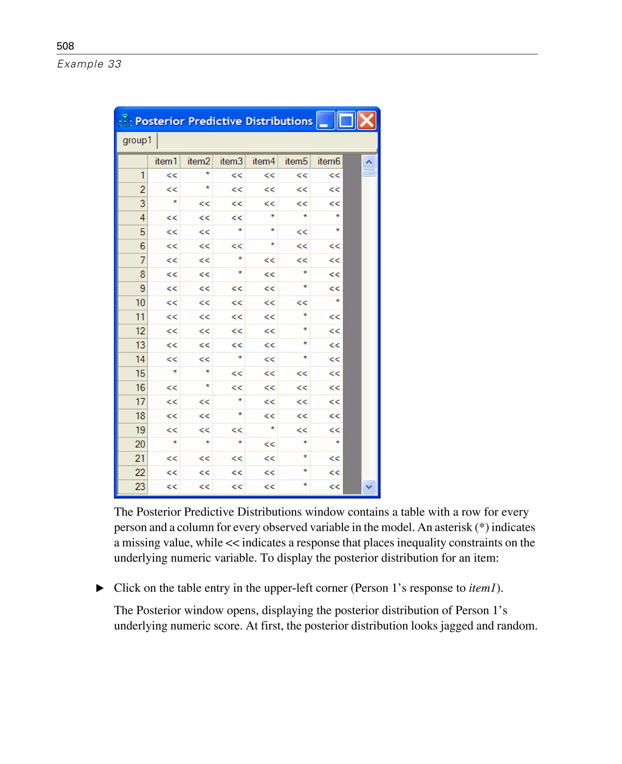 508
Example 33
The Posterior Predictive Distributions window contains a table with a row for every
person and a column for every observed variable in the model. An asterisk (*) indicates
a missing value, while << indicates a response that places inequality constraints on the
underlying numeric variable. To display the posterior distribution for an item:
E Click on the table entry in the upper-left corner (Person 1’s response to item1).
The Posterior window opens, displaying the posterior distribution of Person 1’s
underlying numeric score. At first, the posterior distribution looks jagged and random.
 