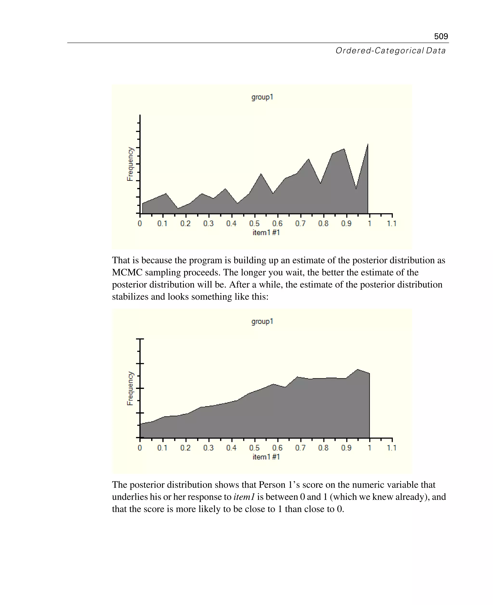 509
Ordered-Categorical Data
That is because the program is building up an estimate of the posterior distribution as
MCMC sampling proceeds. The longer you wait, the better the estimate of the
posterior distribution will be. After a while, the estimate of the posterior distribution
stabilizes and looks something like this:
The posterior distribution shows that Person 1’s score on the numeric variable that
underlies his or her response to item1 is between 0 and 1 (which we knew already), and
that the score is more likely to be close to 1 than close to 0.
 