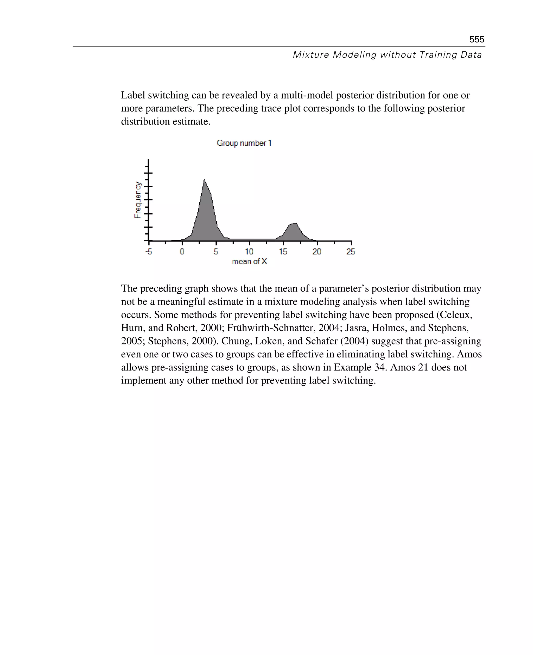 555
Mixture Modeling without Training Data
Label switching can be revealed by a multi-model posterior distribution for one or
more parameters. The preceding trace plot corresponds to the following posterior
distribution estimate.
The preceding graph shows that the mean of a parameter’s posterior distribution may
not be a meaningful estimate in a mixture modeling analysis when label switching
occurs. Some methods for preventing label switching have been proposed (Celeux,
Hurn, and Robert, 2000; Frühwirth-Schnatter, 2004; Jasra, Holmes, and Stephens,
2005; Stephens, 2000). Chung, Loken, and Schafer (2004) suggest that pre-assigning
even one or two cases to groups can be effective in eliminating label switching. Amos
allows pre-assigning cases to groups, as shown in Example 34. Amos 21 does not
implement any other method for preventing label switching.
 
