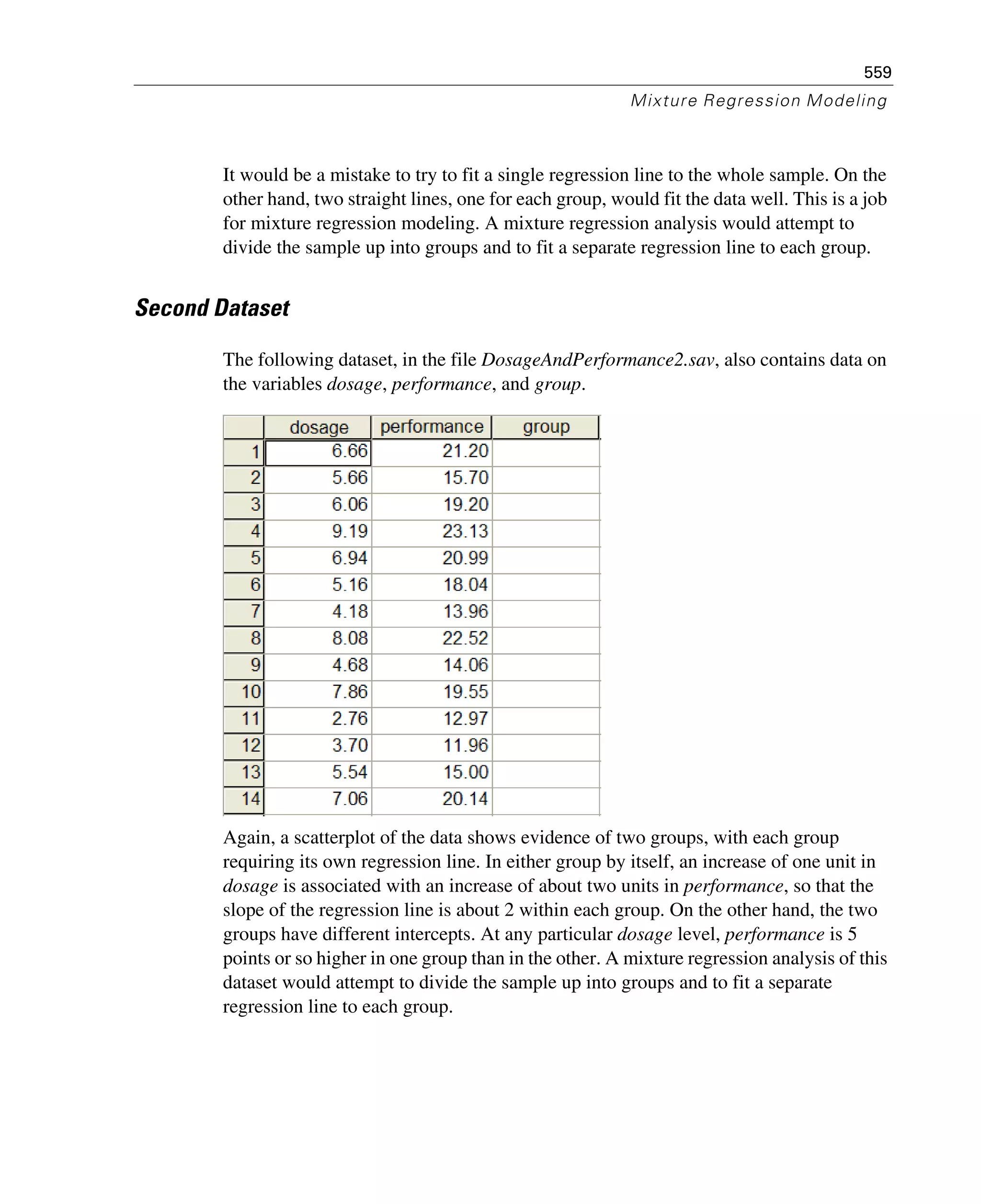 559
Mixture Regression Modeling
It would be a mistake to try to fit a single regression line to the whole sample. On the
other hand, two straight lines, one for each group, would fit the data well. This is a job
for mixture regression modeling. A mixture regression analysis would attempt to
divide the sample up into groups and to fit a separate regression line to each group.
Second Dataset
The following dataset, in the file DosageAndPerformance2.sav, also contains data on
the variables dosage, performance, and group.
Again, a scatterplot of the data shows evidence of two groups, with each group
requiring its own regression line. In either group by itself, an increase of one unit in
dosage is associated with an increase of about two units in performance, so that the
slope of the regression line is about 2 within each group. On the other hand, the two
groups have different intercepts. At any particular dosage level, performance is 5
points or so higher in one group than in the other. A mixture regression analysis of this
dataset would attempt to divide the sample up into groups and to fit a separate
regression line to each group.
 