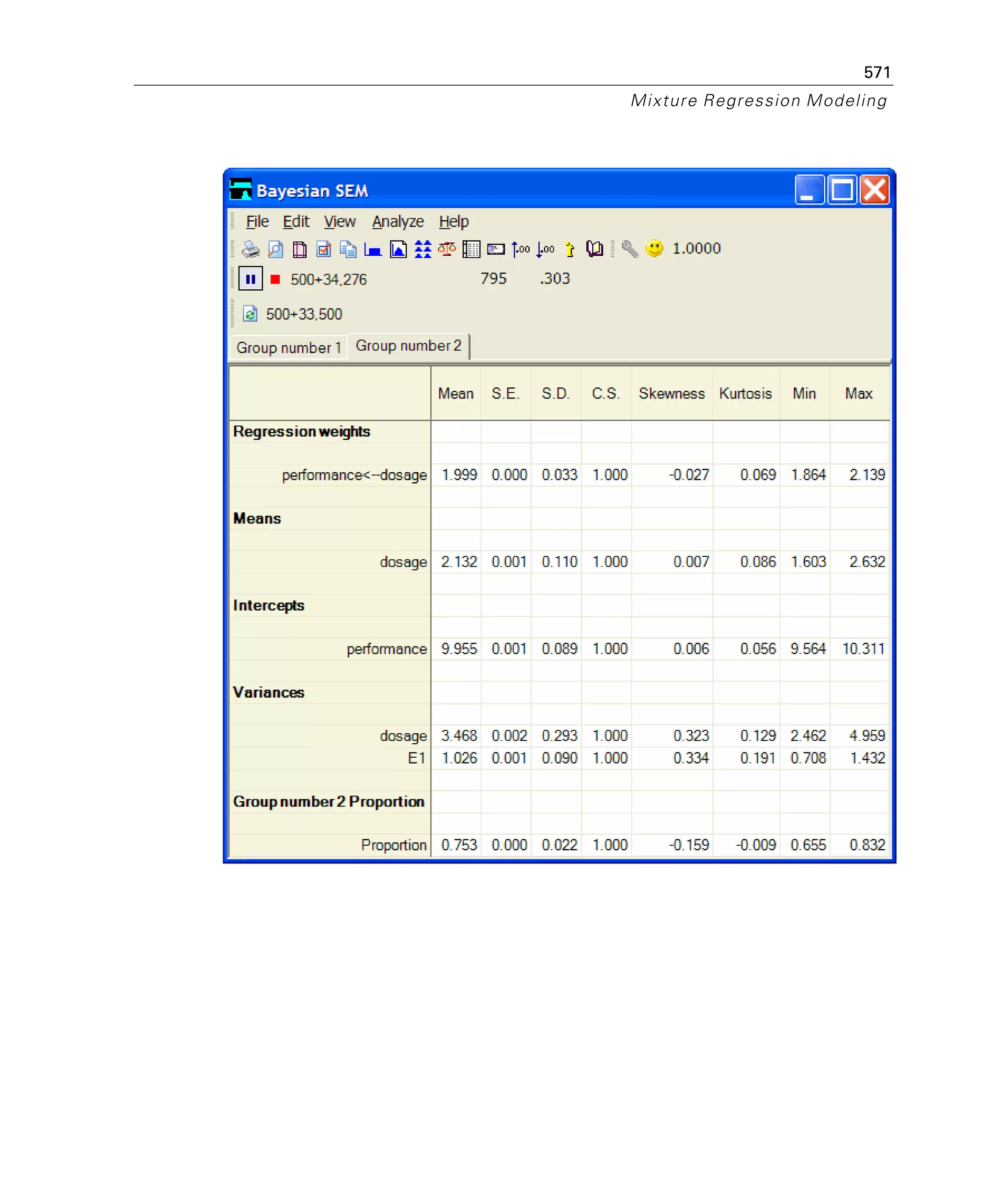 571
Mixture Regression Modeling
 
