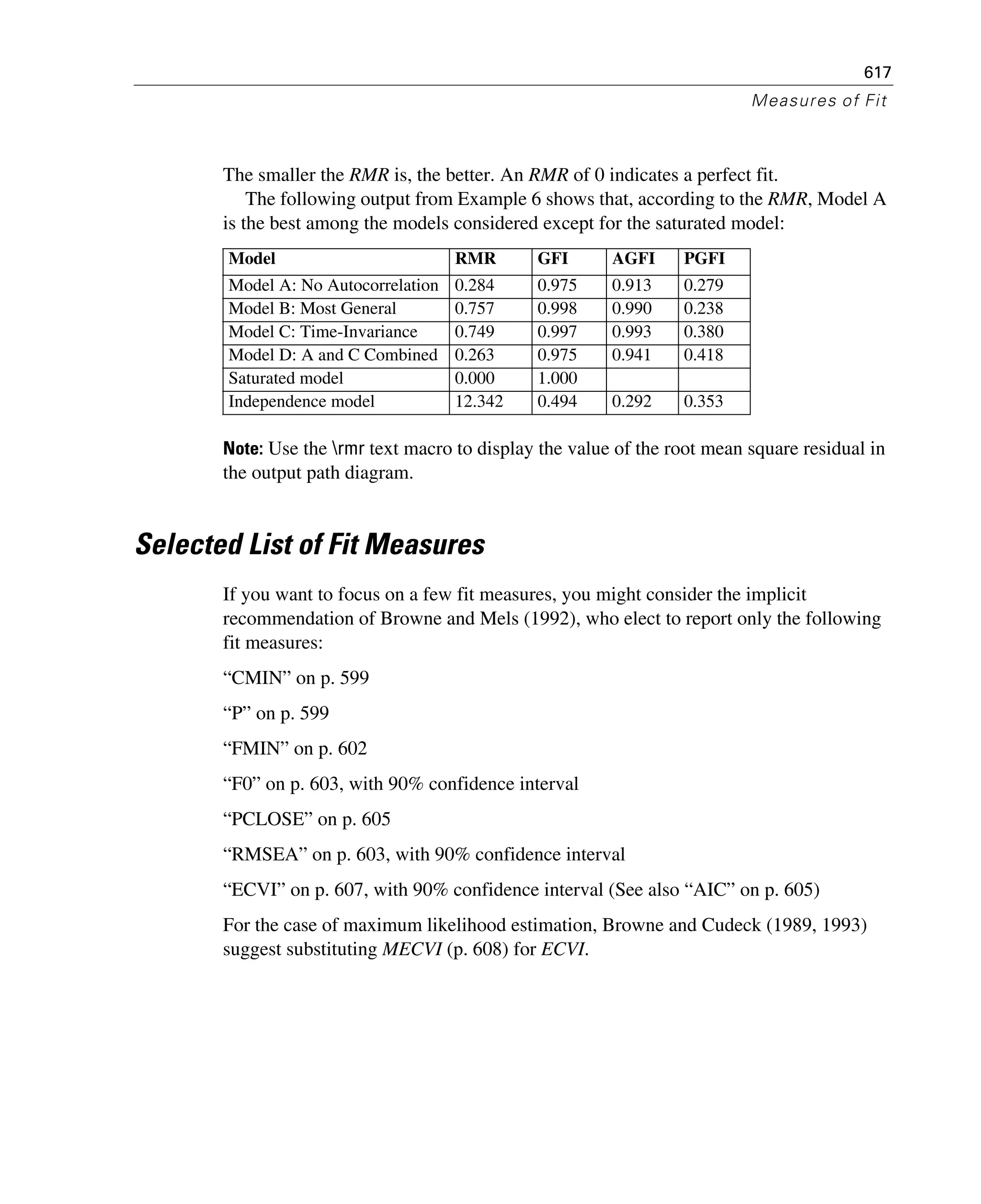 617
Measures of Fit
The smaller the RMR is, the better. An RMR of 0 indicates a perfect fit.
The following output from Example 6 shows that, according to the RMR, Model A
is the best among the models considered except for the saturated model:
Note: Use the rmr text macro to display the value of the root mean square residual in
the output path diagram.
Selected List of Fit Measures
If you want to focus on a few fit measures, you might consider the implicit
recommendation of Browne and Mels (1992), who elect to report only the following
fit measures:
“CMIN” on p. 599
“P” on p. 599
“FMIN” on p. 602
“F0” on p. 603, with 90% confidence interval
“PCLOSE” on p. 605
“RMSEA” on p. 603, with 90% confidence interval
“ECVI” on p. 607, with 90% confidence interval (See also “AIC” on p. 605)
For the case of maximum likelihood estimation, Browne and Cudeck (1989, 1993)
suggest substituting MECVI (p. 608) for ECVI.
Model RMR GFI AGFI PGFI
Model A: No Autocorrelation 0.284 0.975 0.913 0.279
Model B: Most General 0.757 0.998 0.990 0.238
Model C: Time-Invariance 0.749 0.997 0.993 0.380
Model D: A and C Combined 0.263 0.975 0.941 0.418
Saturated model 0.000 1.000
Independence model 12.342 0.494 0.292 0.353
 