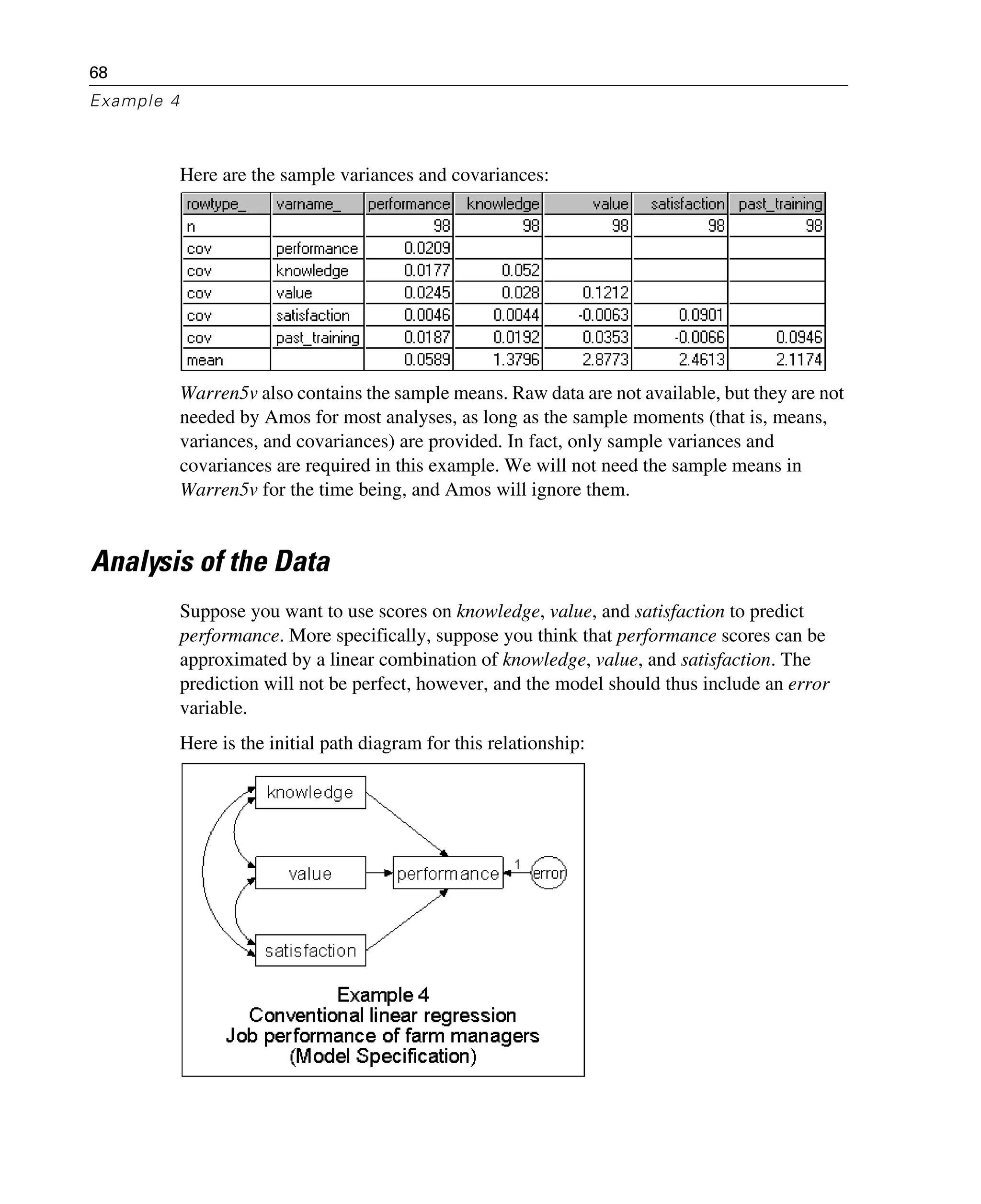 68
Example 4
Here are the sample variances and covariances:
Warren5v also contains the sample means. Raw data are not available, but they are not
needed by Amos for most analyses, as long as the sample moments (that is, means,
variances, and covariances) are provided. In fact, only sample variances and
covariances are required in this example. We will not need the sample means in
Warren5v for the time being, and Amos will ignore them.
Analysis of the Data
Suppose you want to use scores on knowledge, value, and satisfaction to predict
performance. More specifically, suppose you think that performance scores can be
approximated by a linear combination of knowledge, value, and satisfaction. The
prediction will not be perfect, however, and the model should thus include an error
variable.
Here is the initial path diagram for this relationship:
 