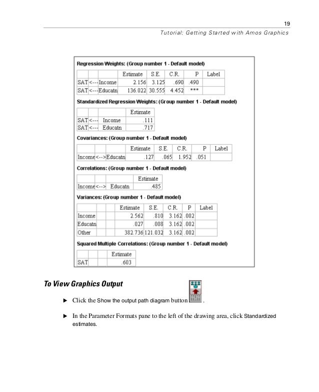 Amos Spss Tutorial : How to perform structural equation modeling (SEM ...