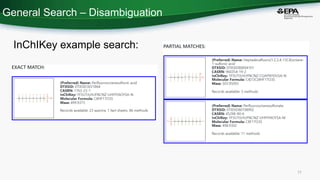 Inchikey AMOS: the EPA database of analytical methods and open mass spectral ...