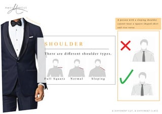 A R C U SA m o s
S H O U L D E R
F u l l S q u a r e N o r m a l S l o p i n g
 