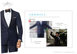 A R C U SA m o s
A R M H O L E
 