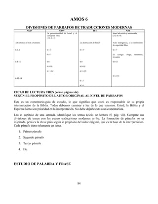 84
AMOS 6
DIVISIONES DE PARRAFOS DE TRADUCCIONES MODERNAS
NKJV NRSV TEV NJB
Advertencia a Sion y Samaria
6:1-2
6:8-11
6:12-14
La pecaminosidad de Israel y el
castigo de Dios
(3:1-6:14)
6:1-3
6:4-7
6:8
6:9-10
6:11-14
La destrucción de Israel
6:1-7
6:8
6:9-10
6:11-12
6:13
6:14
Israel advertida y amenazada
(3:2-6:14)
Auto indulgencia, y su sentimiento
de seguridad falso
6:1-7
El castigo: Plaga, terremoto,
invasión
6:8-11
6:12-14
CICLO DE LECTURA TRES (véase página xix)
SEGÚN EL PROPÓSITO DEL AUTOR ORIGINAL AL NIVEL DE PÁRRAFOS
Este es un comentario-guía de estudio, lo que significa que usted es responsable de su propia
interpretación de la Biblia. Todos debemos caminar a luz de lo que tenemos. Usted, la Biblia y el
Espíritu Santo son prioridad en la interpretación. No debe dejarle esto a un comentarista.
Lea el capítulo de una sentada. Identifique los temas (ciclo de lectura #3 pág. vii). Compare sus
divisiones de temas con las cuatro traducciones modernas arriba. La formación de párrafos no es
inspirada, pero es la clave para seguir el propósito del autor original, que es la base de la interpretación.
Cada párrafo tiene solamente un tema.
1. Primer párrafo
2. Segundo párrafo
3. Tercer párrafo
4. Etc.
ESTUDIO DE PALABRA Y FRASE
 