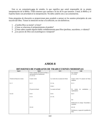 103
Este es un comentario-guía de estudio, lo que significa que usted responsable de su propia
interpretación de la Biblia. Todos tenemos que caminar a la luz de lo que tenemos. Usted, la Biblia y el
Espíritu Santo son prioridad en la interpretación. No debe cederle esto a un comentarista.
Estas preguntas de discusión se proporcionan para ayudarle a pensar en los asuntos principales de esta
sección del libro. Tienen la intención invitar a la reflexión, no son definitivas.
1. ¿Cambia Dios su mente? ¿Cómo?
2. ¿Cómo se relaciona el arrepentimiento al perdón?
3. ¿Cómo sabes cuando alguien habla verdaderamente para Dios (profetas, sacerdotes, o vidente)?
4. ¿Los juicios de Dios son escatológicos o temporal?
AMOS 8
DIVISIONES DE PARRAFOS DE TRADUCCIONES MODERNAS
NKJV NRSV TEV NJB
Visión de frutas de verano
8:1-3
8:4-10
Cinco visiones del juicio de Dios y
una profecía de restauración
(7:1-9:15)
Cuarta visión
8:1-3
El juicio de Israel
8:4-6
8:7-8
8:9-10
La visión de un canasto de frutas
8:1-2a
8:2b-3
La suerte de Israel
8:4-6
8:7-10
Las visiones
(7:1-9:10)
Cuarta visión: El canasto de frutas
maduras
8:1-3
En contra de estafadores y
explotadores
8:4-7
8:8
Predicción de castigo: Oscuridad y
Lamento
8:9-10
Pestilencia y sequia de la palabra de
Dios
 