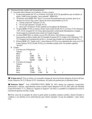 108
“la luna nueva” Esto se refiere a la costumbre antigua de observar fiestas religiosas al inicio del mes
(véase Números 28:11; II Reyes 4:23). Acuérdense, los judíos de guiaban por el calendario lunar.
“balanzas falsas” Este CONSTRUCTIVO (BDB 24, 941) denota las empresas comerciales
deshonestas e injustas, especialmente contra el pobre (véase Miqueas 6:10-12). Dios odia esta falsedad
(véase Proverbios 11:1). ¡Nunca es “negocio es negocio” con Dios o su pueblo! La explotación revela el
corazón de egoísmo envidia y caída.
8:6 Este verso da un ejemplo de cómo la gente pobre no podían comprar comida y fueron forzados a
venderse o sus familias en la esclavitud por poco dinero (ejemplo “un par de sandalias”, véase Amos
2:6).
II. Términos de peso usados más frecuentemente:
A. Las pesas más comunes son el talento, el siclo y el gera.
1. La pesa más grande del AT es el talento. En Éxodo 38:25-26 aprendemos que un talento es
igual a 3,000 siclos (ejemplo, “peso redondo”, BDB 503).
2. El término siclo (BDB 1053 “peso”) se usa tan frecuentemente que se asume, pero no se
declara en el texto. Hay varios valores de siclos mencionados en el AT.
a. “norma comercial” (Génesis 23:16)
b. “el siclo del santuario” (Éxodo 30:13)
c. “peso real” (2 Samuel 14:26), también en los papiros de Elefantina.
3. El gera (BDB 176 II) se estima a 20 por siclo (véase Éxodo 30:13; Levítico 27:25; Números
3:47; 18:16; Ezequiel 45:12). Estas aproximaciones varían desde Mesopotamia a Egipto.
Israel seguía la evaluación más común en Canaán (Ugarit).
4. La mina (BDB 584), se estima a ya sea 50 o 60 siclos. Este término se encuentra
mayormente en libros tardíos del AT (ejemplo Ezequiel 45:12; Esdras 2:69; Nehemías 7:70-
71). Ezequiel usó la proporción de 60 a 1, en tanto que Canaán usó la proporción de 50 a 1.
5. El becá (BDB 132, “medio siclo”, véase Génesis 24:22) se usa solamente dos veces en el AT
(véase Génesis 24:22; Éxodo 38:26) y se valoraba a medio siclo. Su nombre significa
“dividir”.
B. Cuadro
1. Con base en el Pentateuco
Talento 1
Mina 60 1
Siclo 3,000 50 1
Becá 6,000 100 2 1
Gera 60,000 1,000 20 10 1
2. Con base en Ezequiel
Talento 1
Mina 60 1
Siclo 3,600 60 1
Becá 7,200 120 2 1
Gera 72,000 1,200 20 10 1
 
