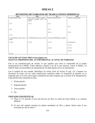 136
OSEAS 2
DIVISIONES DE PARRAFOS DE TRADUCCIONES MODERNAS
NKJV NRSV TEV NJB
El pueblo infiel de Dios
2:2-5
2:6-8
2:9-13
La misericordia de Dios sobre su
pueblo
2:14-20
2:21-23
Israel sufrirá vergüenza publica y
privación personal como una
ramera
2:2-13
El SEÑOR atraerá de nueva a Israel
2:14-23
Gomer infiel-Israel infiel
2:2-5
2:6-7
2:8-13
El amor del SEÑOR para su pueblo
2:14-17
2:18-23
YHVH y su esposa infiel
2:4-7
2:8-15
Reconciliación
2:16-17
2:18-19
2:20-25
CICLO DE LECTURA TRES (véase página xix)
SEGÚN EL PROPÓSITO DEL AUTOR ORIGINAL AL NIVEL DE PÁRRAFOS
Este es un comentario-guía de estudio, lo que significa que usted es responsable de su propia
interpretación de la Biblia. Todos debemos caminar a luz de lo que tenemos. Usted, la Biblia y el
Espíritu Santo son prioridad en la interpretación. No debe dejarle esto a un comentarista.
Lea el capítulo de una sentada. Identifique los temas (ciclo de lectura #3 pág. vii). Compare sus
divisiones de temas con las cuatro traducciones modernas arriba. La formación de párrafos no es
inspirada, pero es la clave para seguir el propósito del autor original, que es la base de la interpretación.
Cada párrafo tiene solamente un tema.
1. Primer párrafo
2. Segundo párrafo
3. Tercer párrafo
4. Etc.
VISTAZO CONTEXTUAL
A. Oseas 2:1-15 describe el caso del divorcio de Dios en contra de Israel debido a su continua
idolatría.
B. El resto del capítulo presenta los planes inmediatos de Dios y planos futuros (por el uso
recurrente de “por lo tanto”).
 