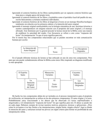 xv
Ignorando el contexto histórico de los libros sustituyéndolos por un supuesto contexto histórico que
tiene poco o ningún apoyo del propio texto.
Ignorando el contexto histórico de los libros y leyéndolos como el periódico local del pueblo de uno,
escrito básicamente a cristianos modernos individuales.
Ignorando el contexto histórico de los libros al alegorizar el texto en un mensaje filosófico/teológico
totalmente sin relación con los primeros oidores y la intención del autor original.
Ignorando el mensaje original sustituyéndolo con la teología sistemática de uno, doctrinas irrisorias o
asuntos contemporáneos sin ninguna relación con el propósito del autor original y el mensaje
afirmado. Este fenómeno por lo general precede la lectura inicial de la Biblia como una manera
de establecer la autoridad del orador. Con frecuencia se refiere a esto como “respuesta del
lector” (la interpretación “lo que el texto significa para mí).
Por lo menos hay tres componentes relacionados que se pueden encontrar en toda comunicación
humana por escrito:
En el pasado diferente técnicas de lectura se han enfocado en uno de estos tres componentes. Pero
para que uno pueda verdaderamente afirmar la Biblia como único libro inspirado un diagrama modificado
es más apropiado.
De hecho los tres componentes deben de ser incluidos en el proceso interpretativo para el propósito
de verificación, mi interpretación se enfoca en los dos primeros componentes: El autor origina y le texto.
Probablemente estoy reaccionando a los abusos que he observado (1) textos espiritualizados o
alegorizados y (2) interpretación “respuesta del lector” (lo que significa para mí). El abuso se puede dar
en cada etapa. Debemos siempre de revisar nuestros motivos, prejuicios, técnicas y aplicaciones. ¿Pero
cómo lo revisamos si no hay límites a las interpretaciones, ningún límite, ningún criterio? Aquí es donde
la intención del autor y estructura textual me provee con algún criterio para limitar mi posibilidad de una
interpretación válida.
El
Texto
Los Receptores
Originales
La Intención del
Autor Original
Creyentes
Tardíos
Manuscrito
Variantes
El Espíritu
Santo
Los
Recipientes
Originales
El
Texto
Escrito
La
Intención
Original
del Autor
 