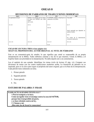 187
OSEAS 8
DIVISIONES DE PARRAFOS DE TRADUCCIONES MODERNAS
NKJV NRSV TEV NJB
La apostasía de Israel
8:1-10
8:11-14
Debido a la rebelión de los santos,
el juicio del SEÑOR esta sobre
Israel
(4:1-14:9)
8:1-6
8:7-10
8:11-14
El SEÑOR condena a Israel por su
adoración a los ídolos
8:1-3
8:4-10
8:11-13
8:14
Una señal
8:1-7
Israel arruinada por depender en
poderes foraños
8:10
En contra de la demostración
extrema de adoración
8:11-14
CICLO DE LECTURA TRES (véase página xix)
SEGÚN EL PROPÓSITO DEL AUTOR ORIGINAL AL NIVEL DE PÁRRAFOS
Este es un comentario-guía de estudio, lo que significa que usted es responsable de su propia
interpretación de la Biblia. Todos debemos caminar a luz de lo que tenemos. Usted, la Biblia y el
Espíritu Santo son prioridad en la interpretación. No debe dejarle esto a un comentarista.
Lea el capítulo de una sentada. Identifique los temas (ciclo de lectura #3 pág. vii). Compare sus
divisiones de temas con las cuatro traducciones modernas arriba. La formación de párrafos no es
inspirada, pero es la clave para seguir el propósito del autor original, que es la base de la interpretación.
Cada párrafo tiene solamente un tema.
1. Primer párrafo
2. Segundo párrafo
3. Tercer párrafo
4. Etc.
ESTUDIO DE PALABRA Y FRASE
NASB (ACTUALIZADO) TEXTO: 8:1-7
1 Pon la trompeta a tu boca.
Como un águila viene el enemigo contra la casa del SEÑOR,
porque han transgredido mi pacto,
y se han rebelado contra mi ley.
2 Claman a mí:
¡Dios mío, los de Israel te conocemos!
 