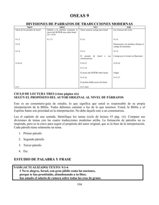 194
OSEAS 9
DIVISIONES DE PARRAFOS DE TRADUCCIONES MODERNAS
NKJV NRSV TEV NJB
Juicio de los pecados de Israel
9:1-2
9:3-6
9:7-9
9:10-16
9:17
Debido a la rebelión constante el
juicio del SEÑOR esta sobre Israel
(4:1-14:9)
9:1-17
Oseas anuncia castigo para Israel
9:1-6
9:7-9
El pecado de Israel y sus
consecuencias
9:10-12
9:13-14
El juicio del SEÑOR sobre Israel
9:15-16
El profeta habla acerca de Israel
9:17-10:8
Las tristezas del exilio
9:1-6
Persecución, los profetas afirman el
castigo de antemano
9:7-9
Castigo por el crimen en Baal-peor
9:10-14
Gilgal
9:15-17
CICLO DE LECTURA TRES (véase página xix)
SEGÚN EL PROPÓSITO DEL AUTOR ORIGINAL AL NIVEL DE PÁRRAFOS
Este es un comentario-guía de estudio, lo que significa que usted es responsable de su propia
interpretación de la Biblia. Todos debemos caminar a luz de lo que tenemos. Usted, la Biblia y el
Espíritu Santo son prioridad en la interpretación. No debe dejarle esto a un comentarista.
Lea el capítulo de una sentada. Identifique los temas (ciclo de lectura #3 pág. vii). Compare sus
divisiones de temas con las cuatro traducciones modernas arriba. La formación de párrafos no es
inspirada, pero es la clave para seguir el propósito del autor original, que es la base de la interpretación.
Cada párrafo tiene solamente un tema.
1. Primer párrafo
2. Segundo párrafo
3. Tercer párrafo
4. Etc.
ESTUDIO DE PALABRA Y FRASE
NASB (ACTUALIZADO) TEXTO: 9:1-6
1 No te alegres, Israel, con gran júbilo como las naciones,
porque te has prostituido, abandonando a tu Dios;
has amado el salario de ramera sobre todas las eras de grano.
 