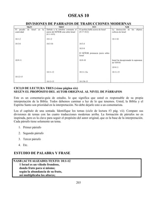 203
OSEAS 10
DIVISIONES DE PARRAFOS DE TRADUCCIONES MODERNAS
NKJV NRSV TEV NJB
El pecado de Israel en la
cautividad
10:1-2
10:3-8
10:9-11
10:12-15
Debido a la rebelión constante el
juicio del SEÑOR esta sobre Israel
(4:1-14:9)
10:1-2
10:3-10
10:11-12
10:13-15
El profeta habla acerca de Israel
(9:17-10:2)
10:3-4
10:5-8
El SEÑOR pronuncia juicio sobre
Israel
10:9-10
10:11-13a
10:13b-15
La destrucción de los objetos
culticos de Israel
10:1-10
Israel ha decepcionado la esperanza
de YHVH
10:9-11
10:11-15
CICLO DE LECTURA TRES (véase página xix)
SEGÚN EL PROPÓSITO DEL AUTOR ORIGINAL AL NIVEL DE PÁRRAFOS
Este es un comentario-guía de estudio, lo que significa que usted es responsable de su propia
interpretación de la Biblia. Todos debemos caminar a luz de lo que tenemos. Usted, la Biblia y el
Espíritu Santo son prioridad en la interpretación. No debe dejarle esto a un comentarista.
Lea el capítulo de una sentada. Identifique los temas (ciclo de lectura #3 pág. vii). Compare sus
divisiones de temas con las cuatro traducciones modernas arriba. La formación de párrafos no es
inspirada, pero es la clave para seguir el propósito del autor original, que es la base de la interpretación.
Cada párrafo tiene solamente un tema.
1. Primer párrafo
2. Segundo párrafo
3. Tercer párrafo
4. Etc.
ESTUDIO DE PALABRA Y FRASE
NASB (ACTUALIZADO) TEXTO: 10:1-12
1 Israel es un viñedo frondoso,
dando fruto para sí mismo;
según la abundancia de su fruto,
así multiplicaba los altares;
 